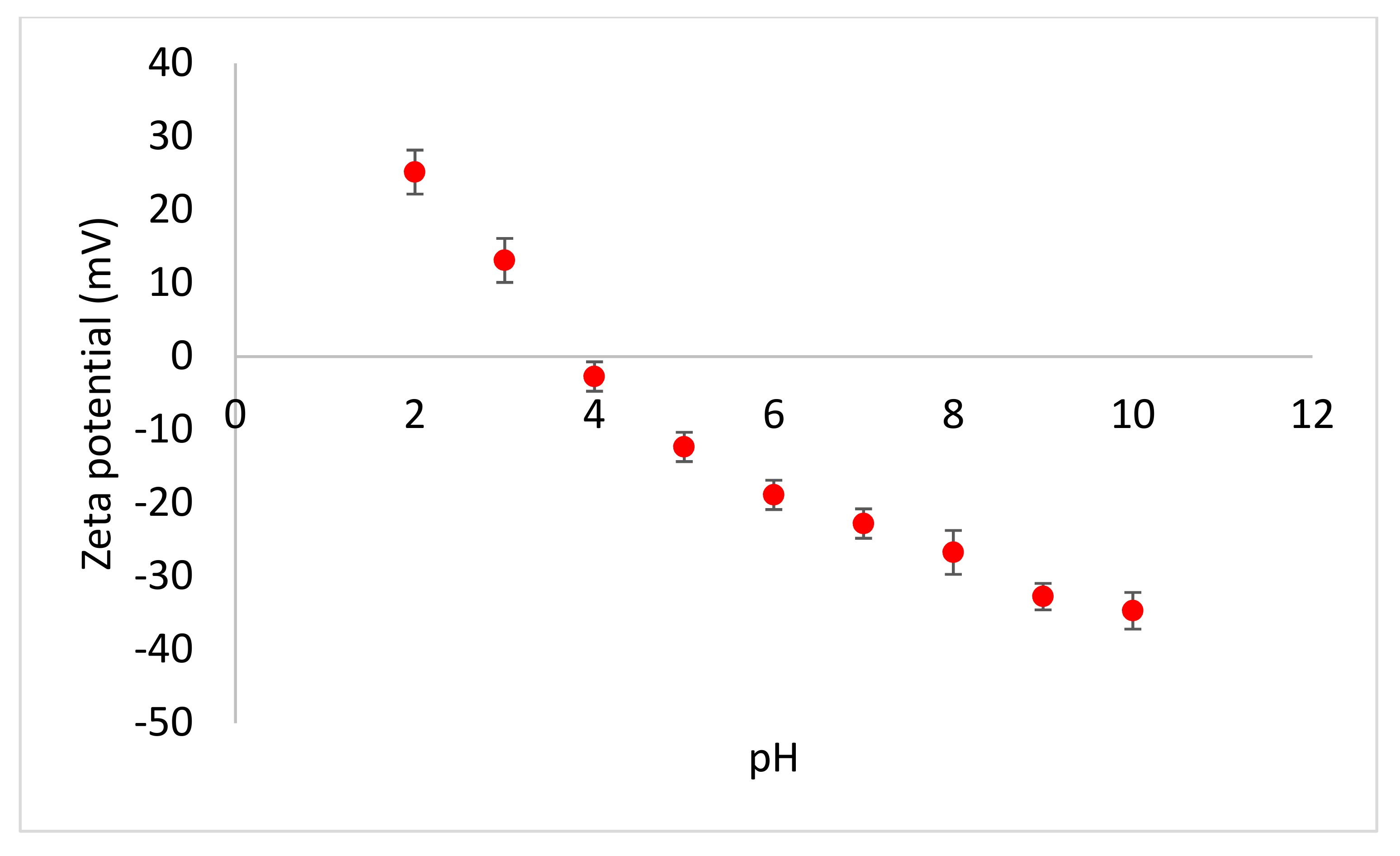 Membranes 11 00047 g004