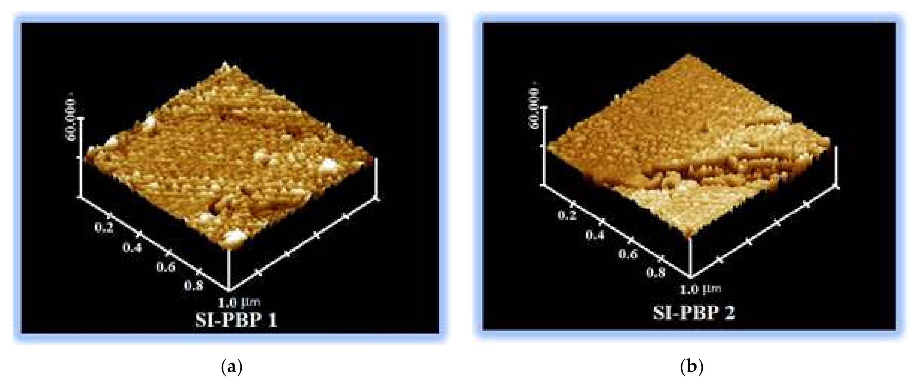 Membranes 11 00049 g007a