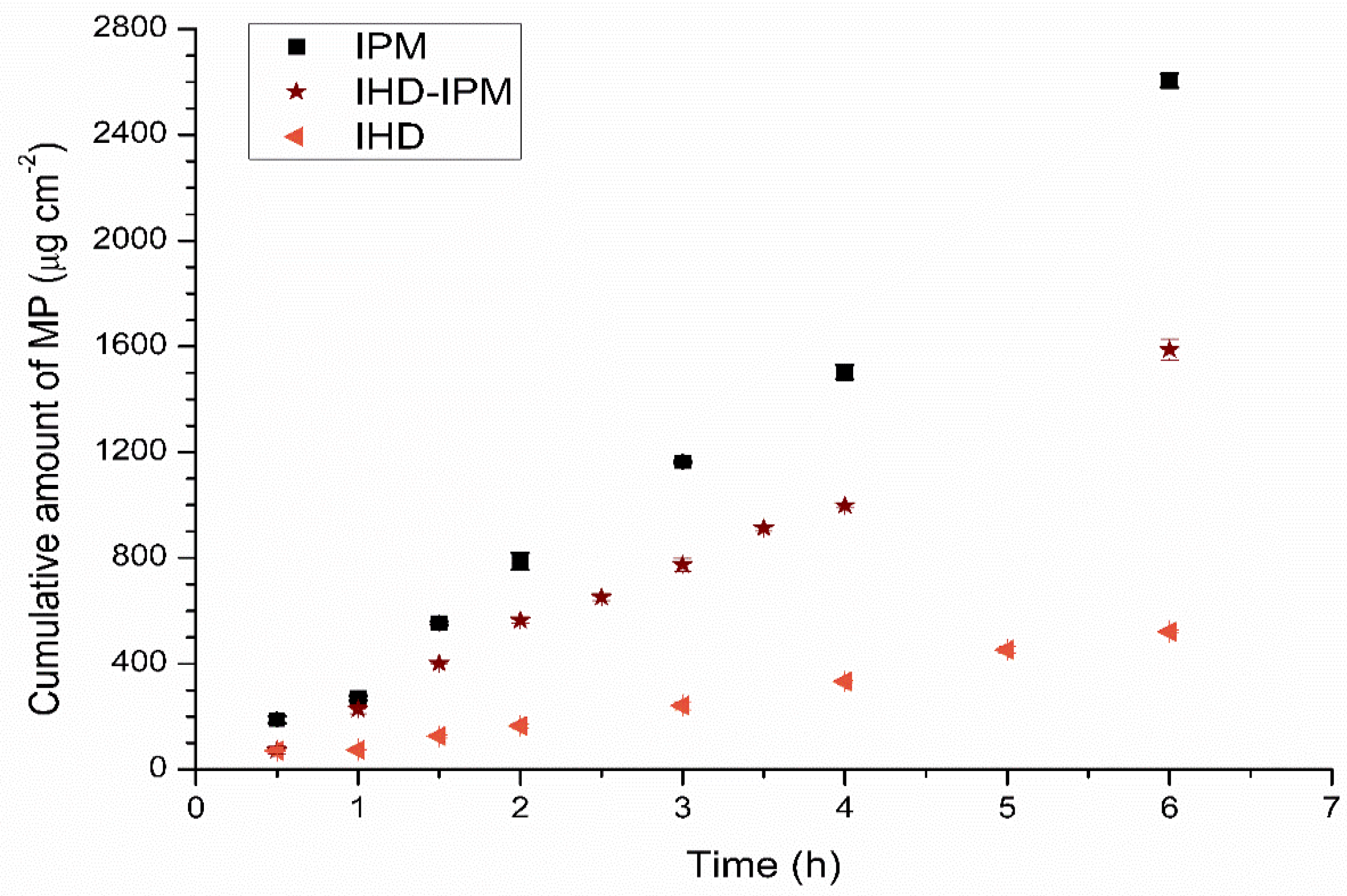 Membranes 11 00057 g001