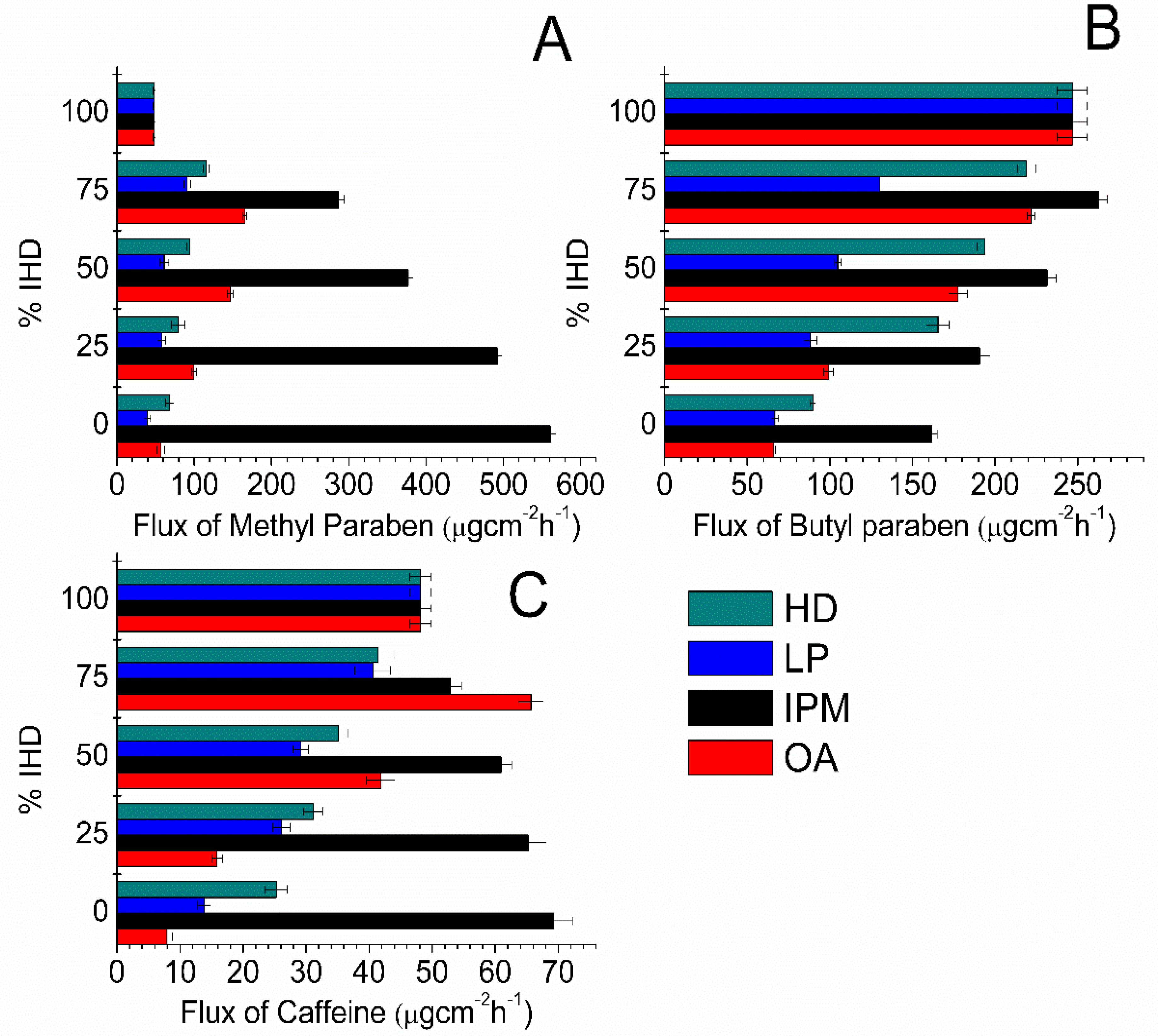 Membranes 11 00057 g002