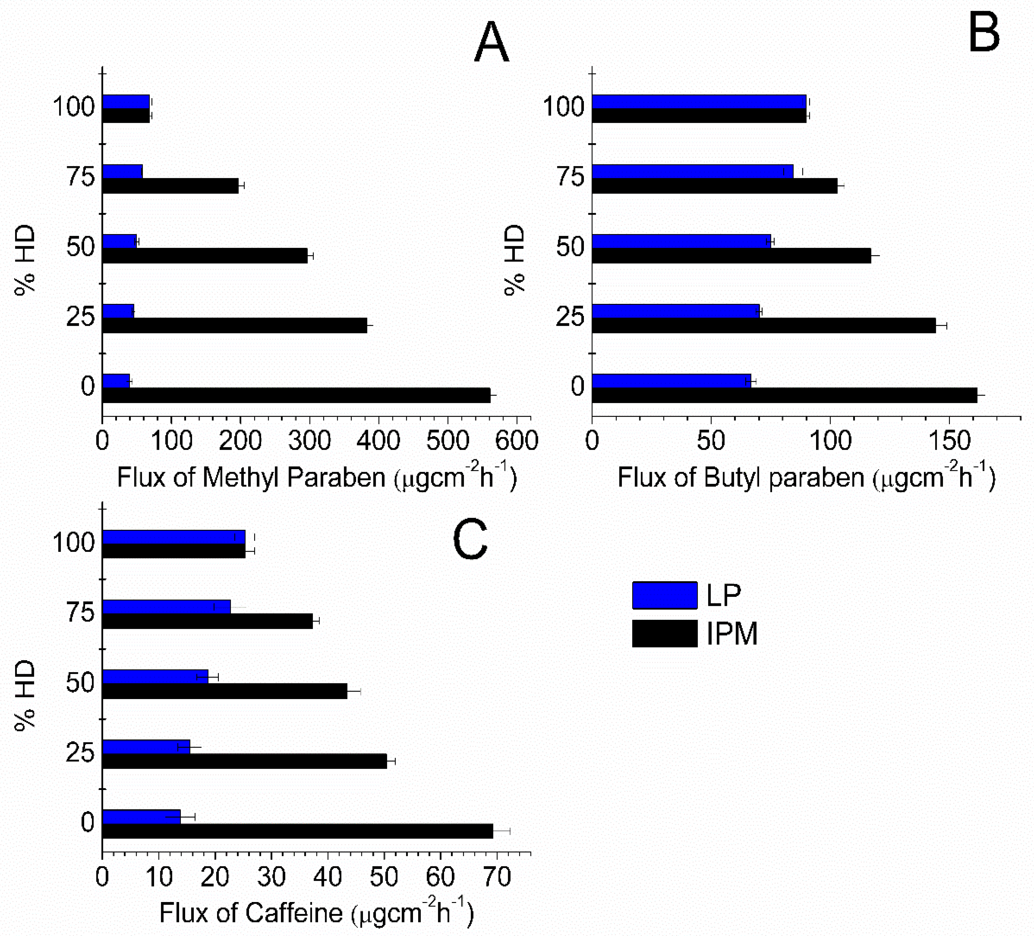 Membranes 11 00057 g003