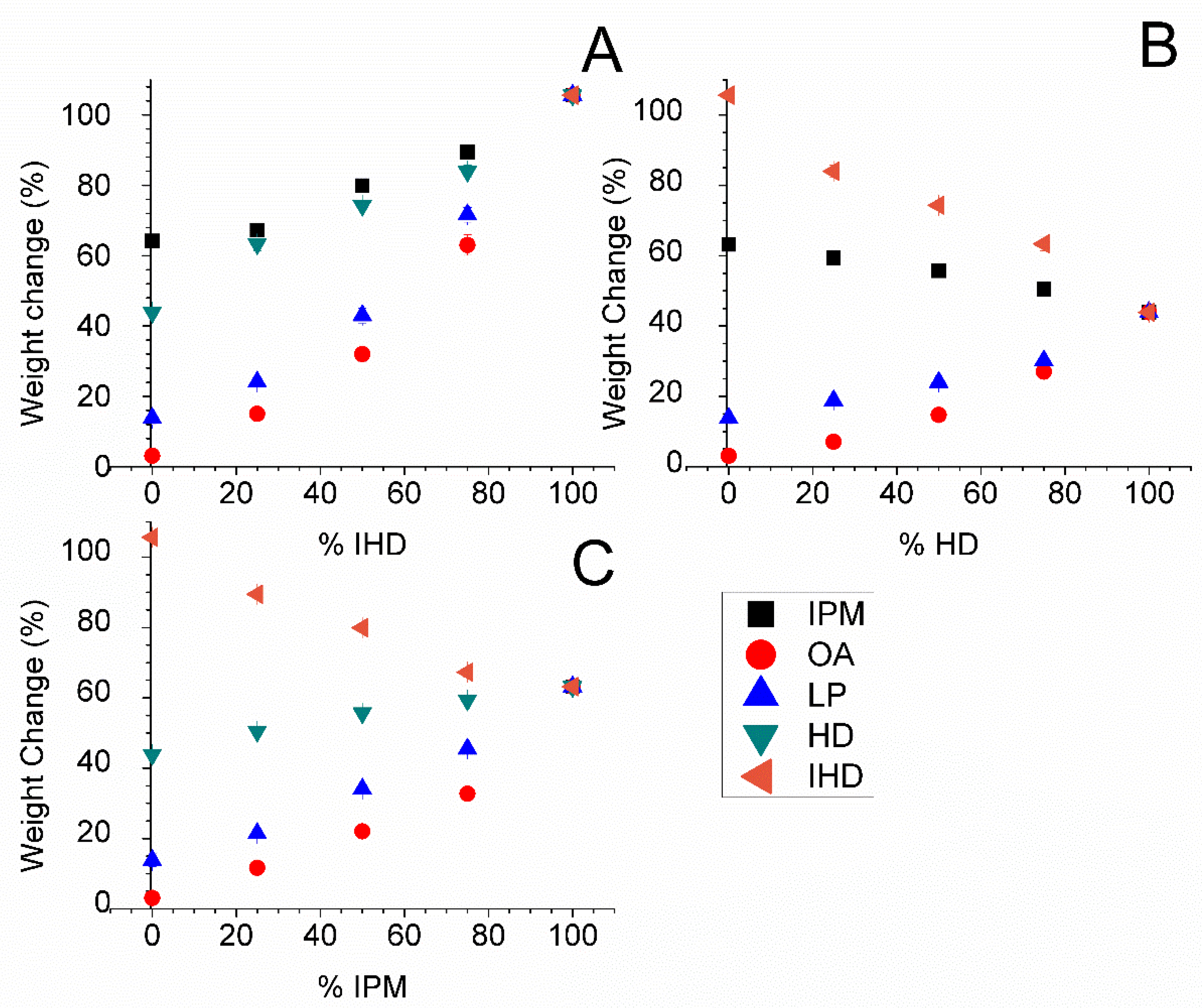 Membranes 11 00057 g004