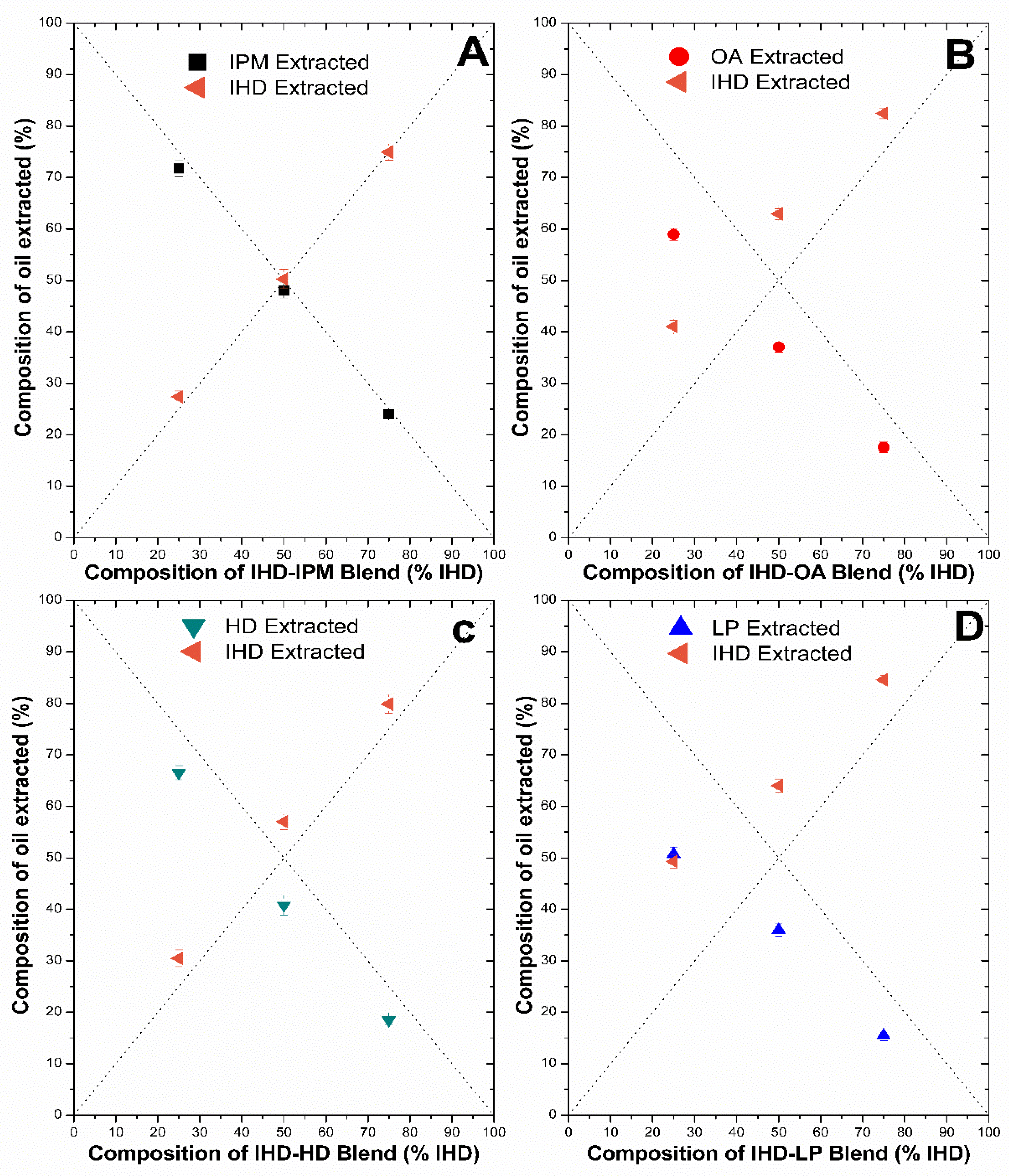 Membranes 11 00057 g005