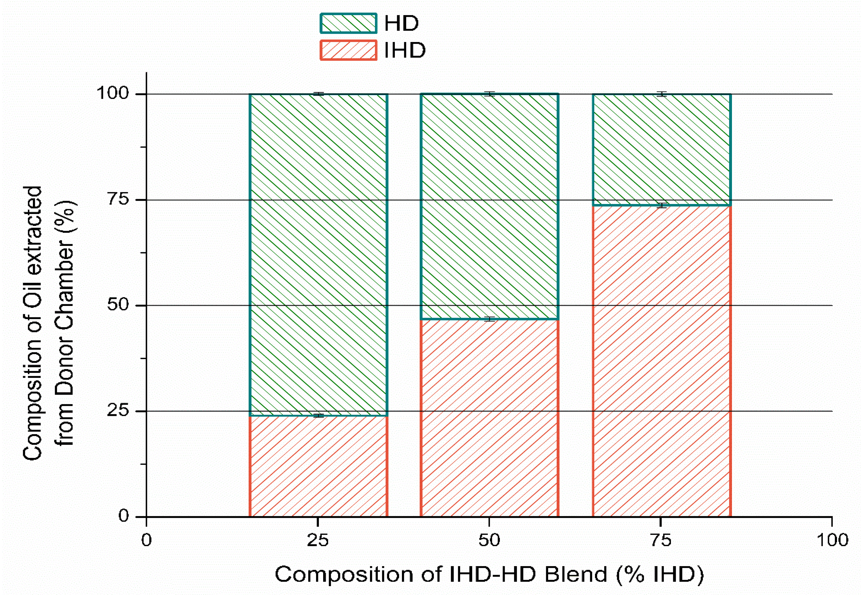 Membranes 11 00057 g007