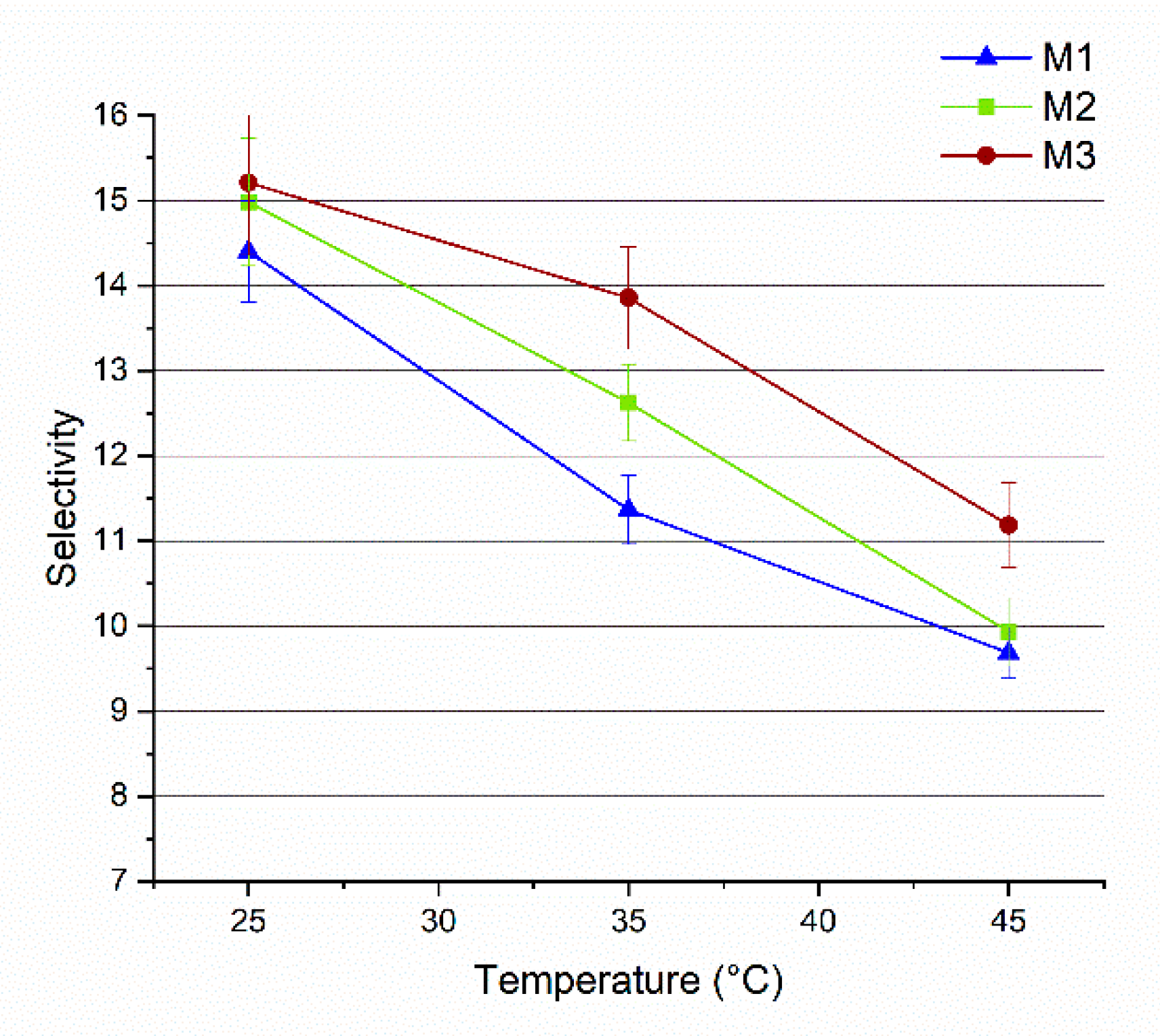 Membranes 11 00065 g010