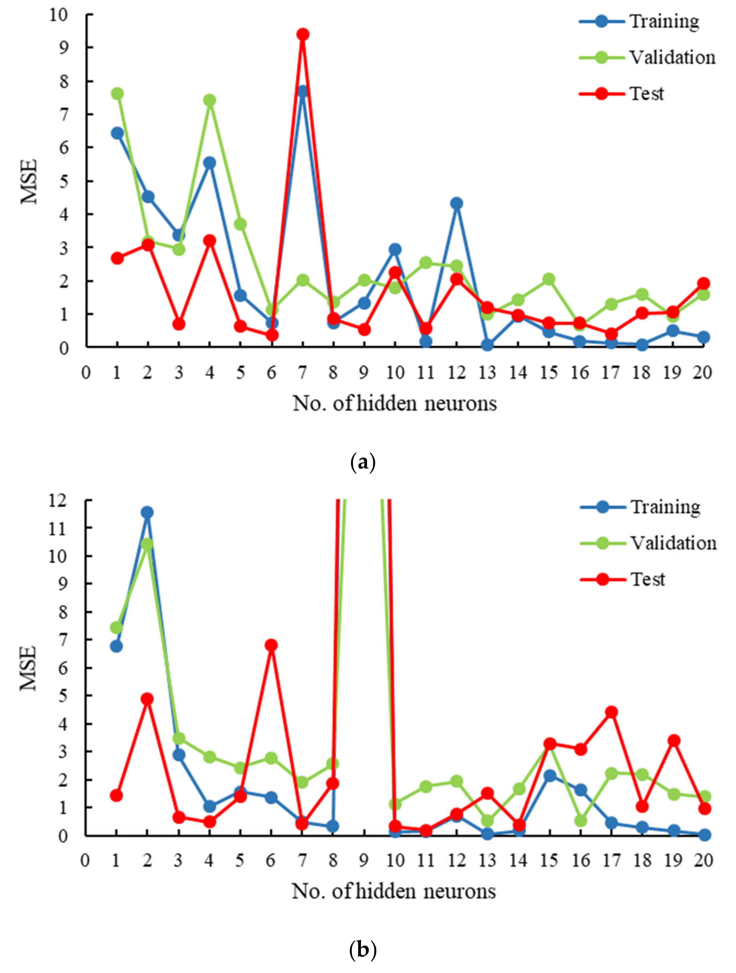 Membranes 11 00070 g002