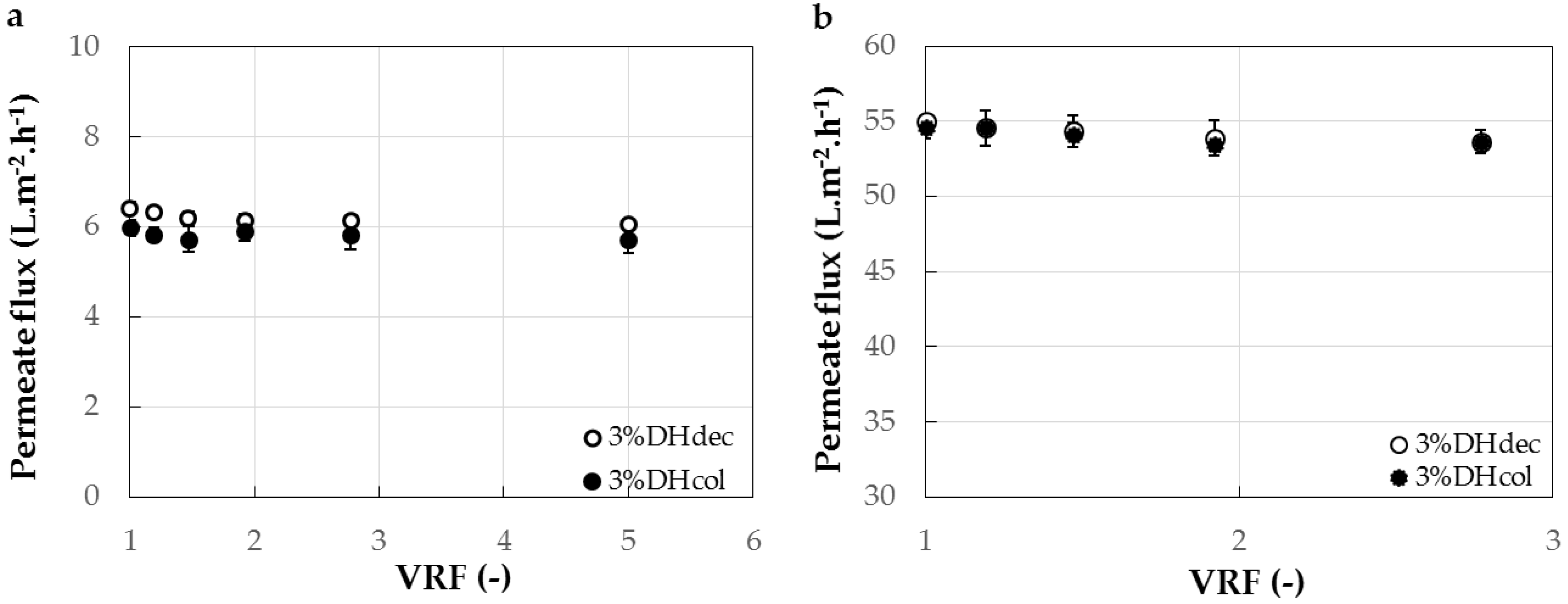 Membranes 11 00073 g004 Membranes 11 00073 g004