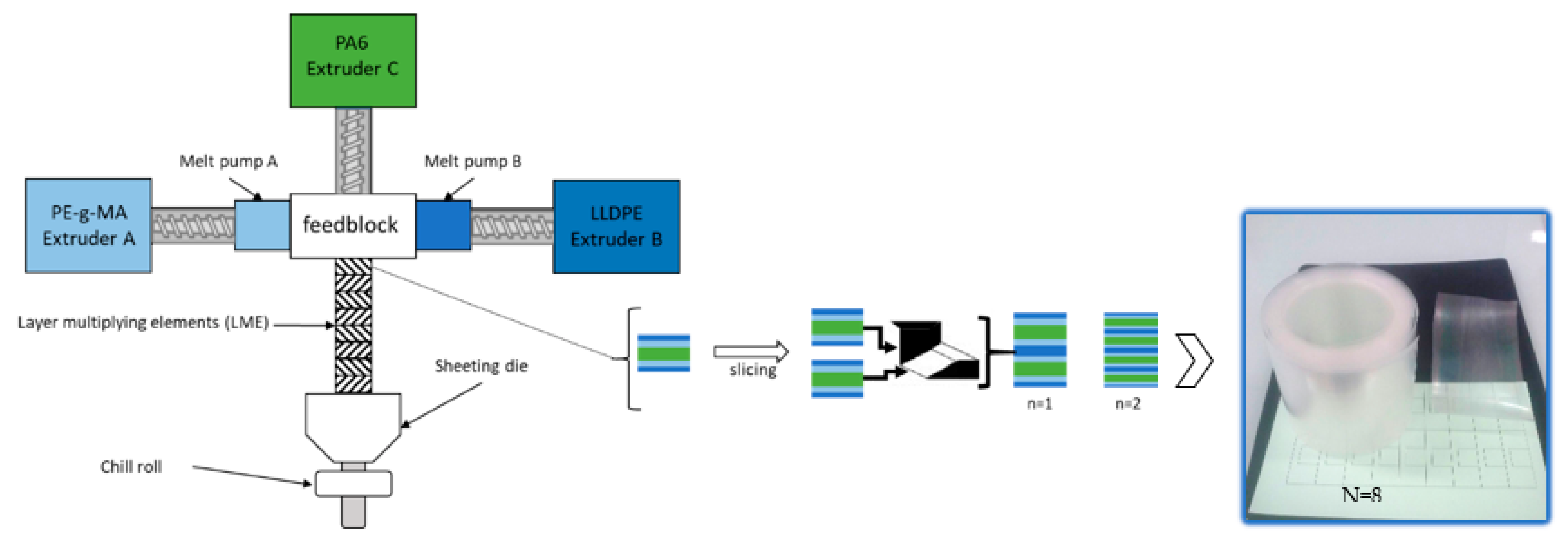 Membranes 11 00075 g001 Membranes 11 00075 g001