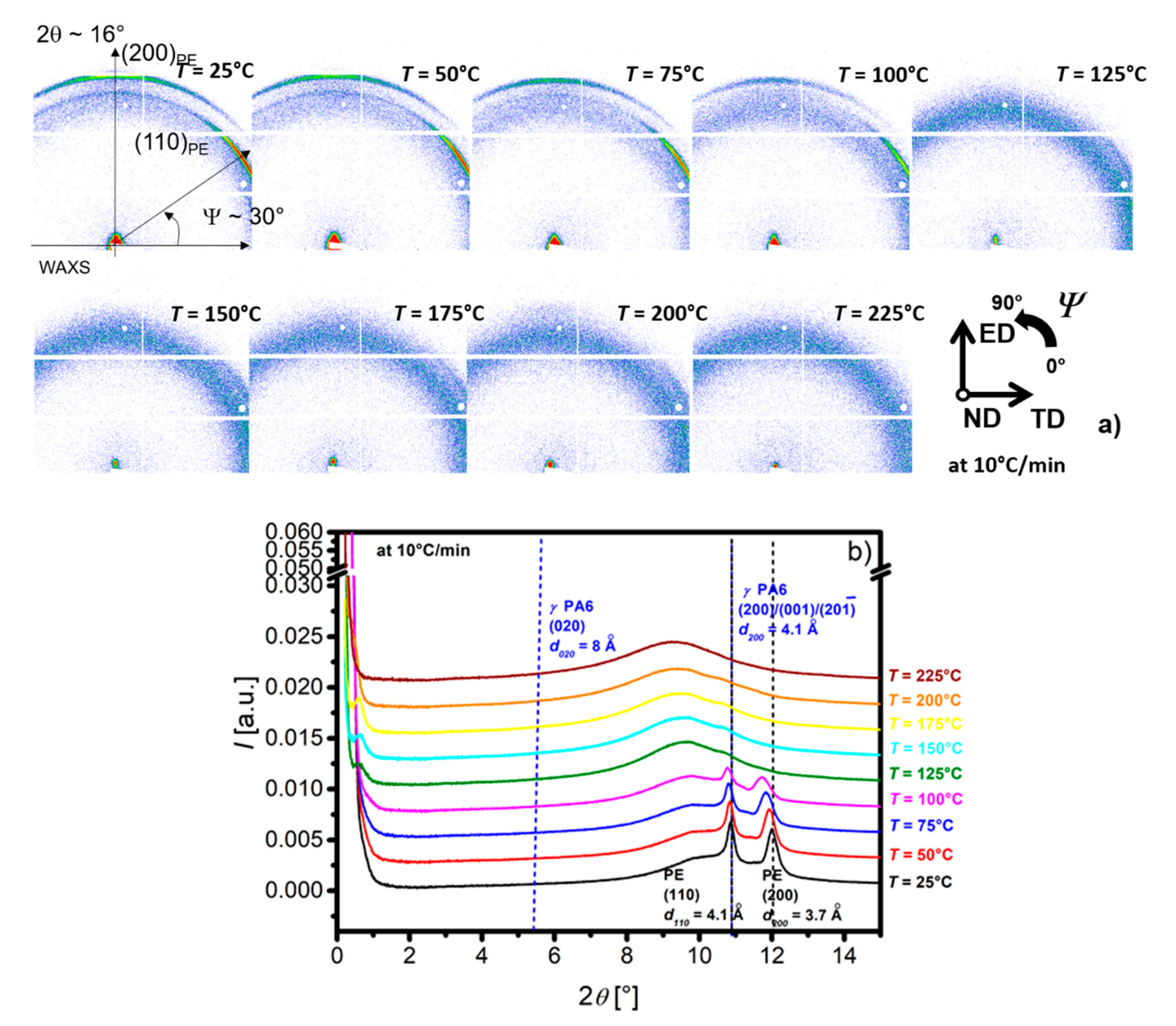Membranes 11 00075 g004 Membranes 11 00075 g004