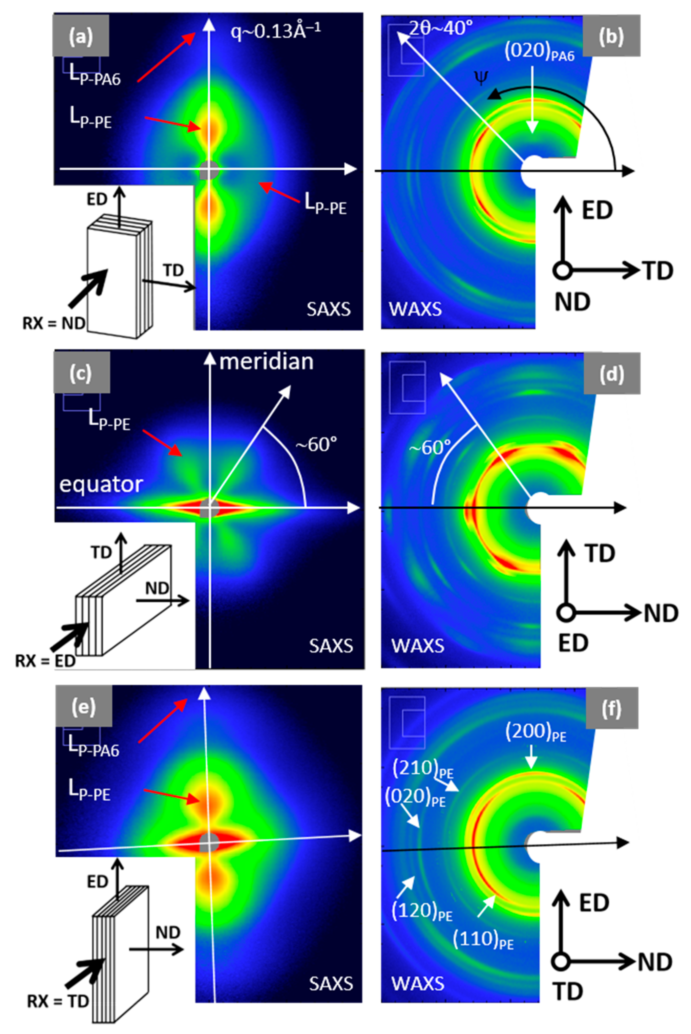 Membranes 11 00075 g005 Membranes 11 00075 g005
