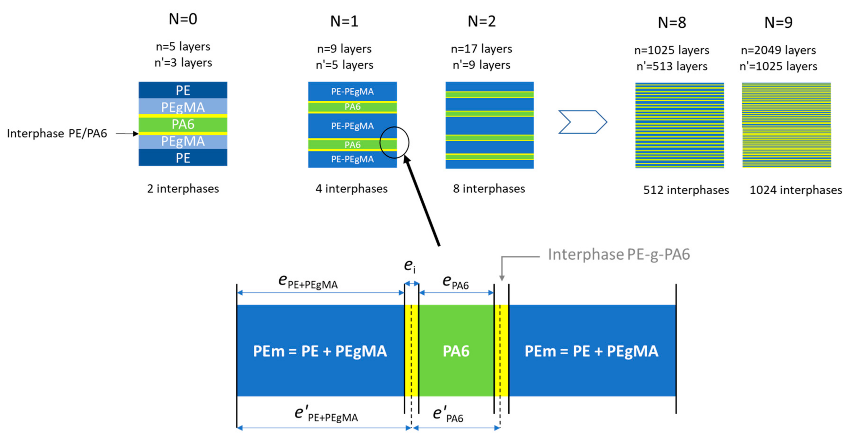 Membranes 11 00075 g007 Membranes 11 00075 g007