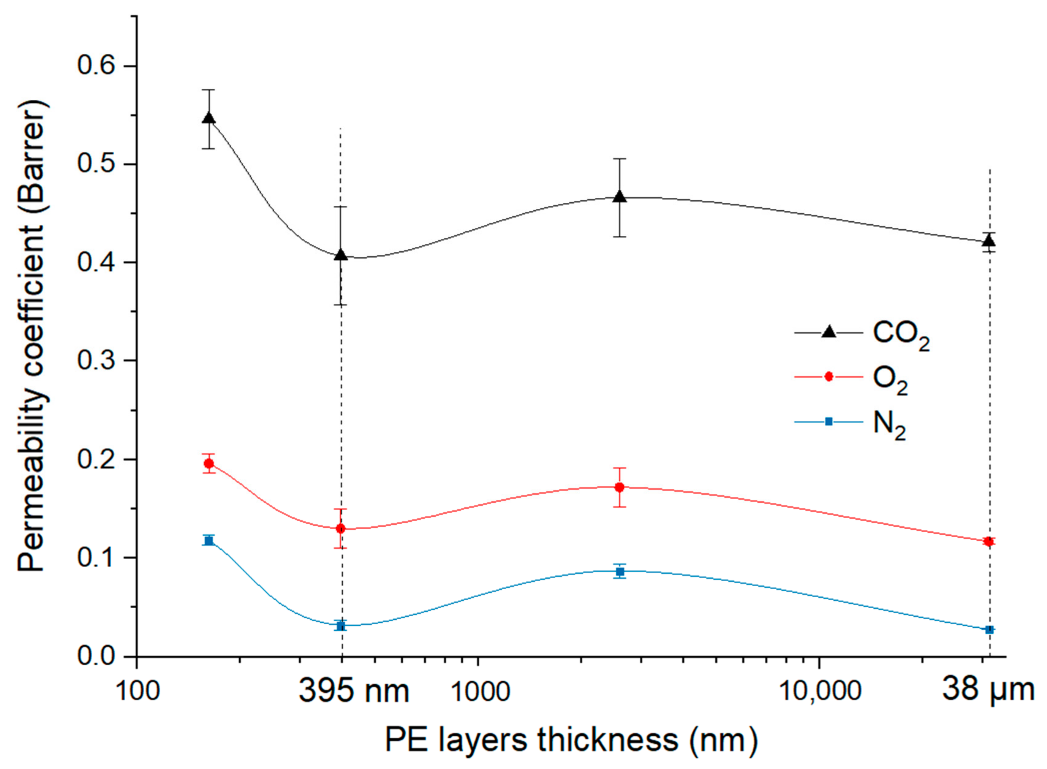 Membranes 11 00075 g008 Membranes 11 00075 g008