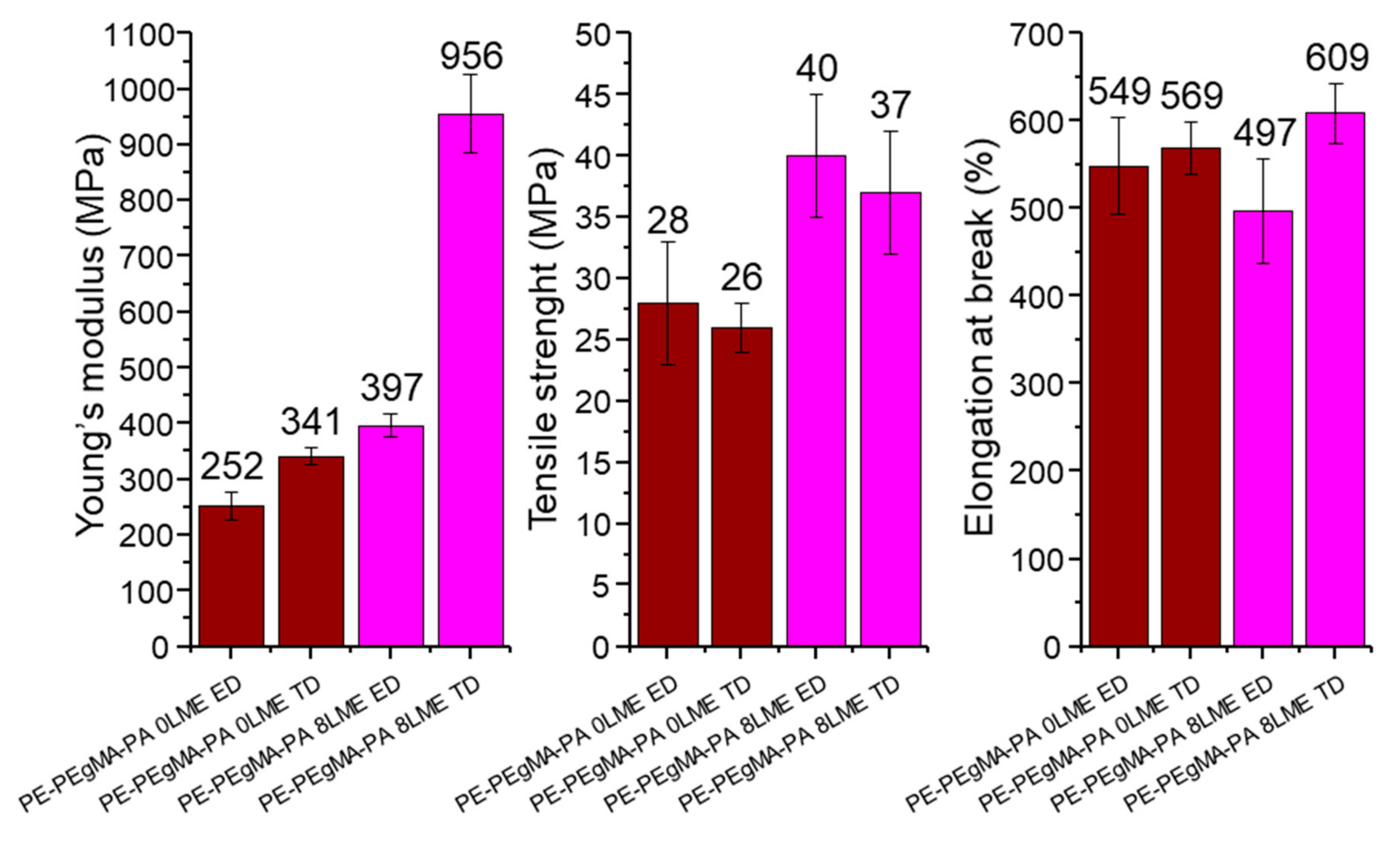 Membranes 11 00075 g011 Membranes 11 00075 g011