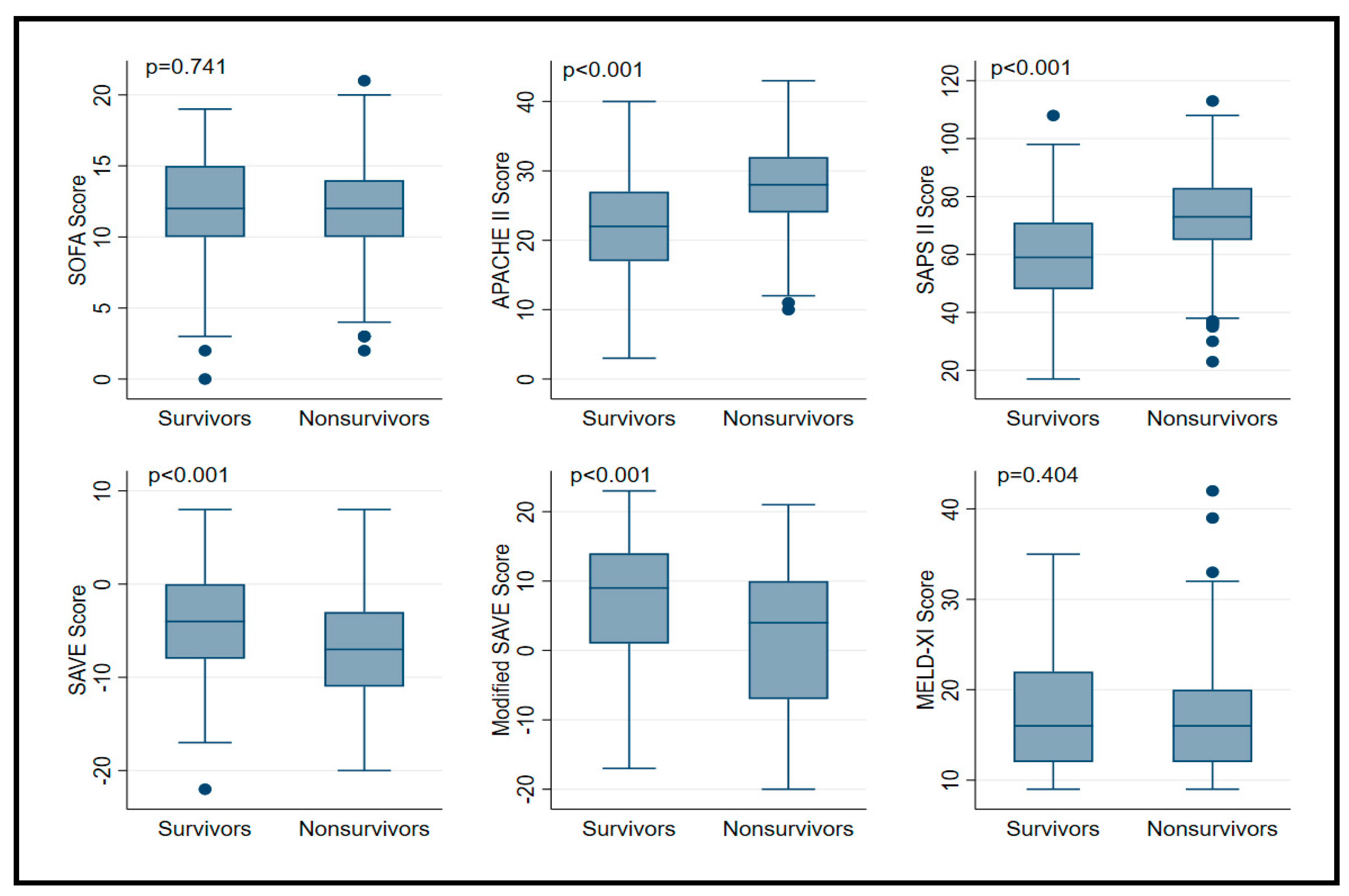Membranes 11 00084 g001
