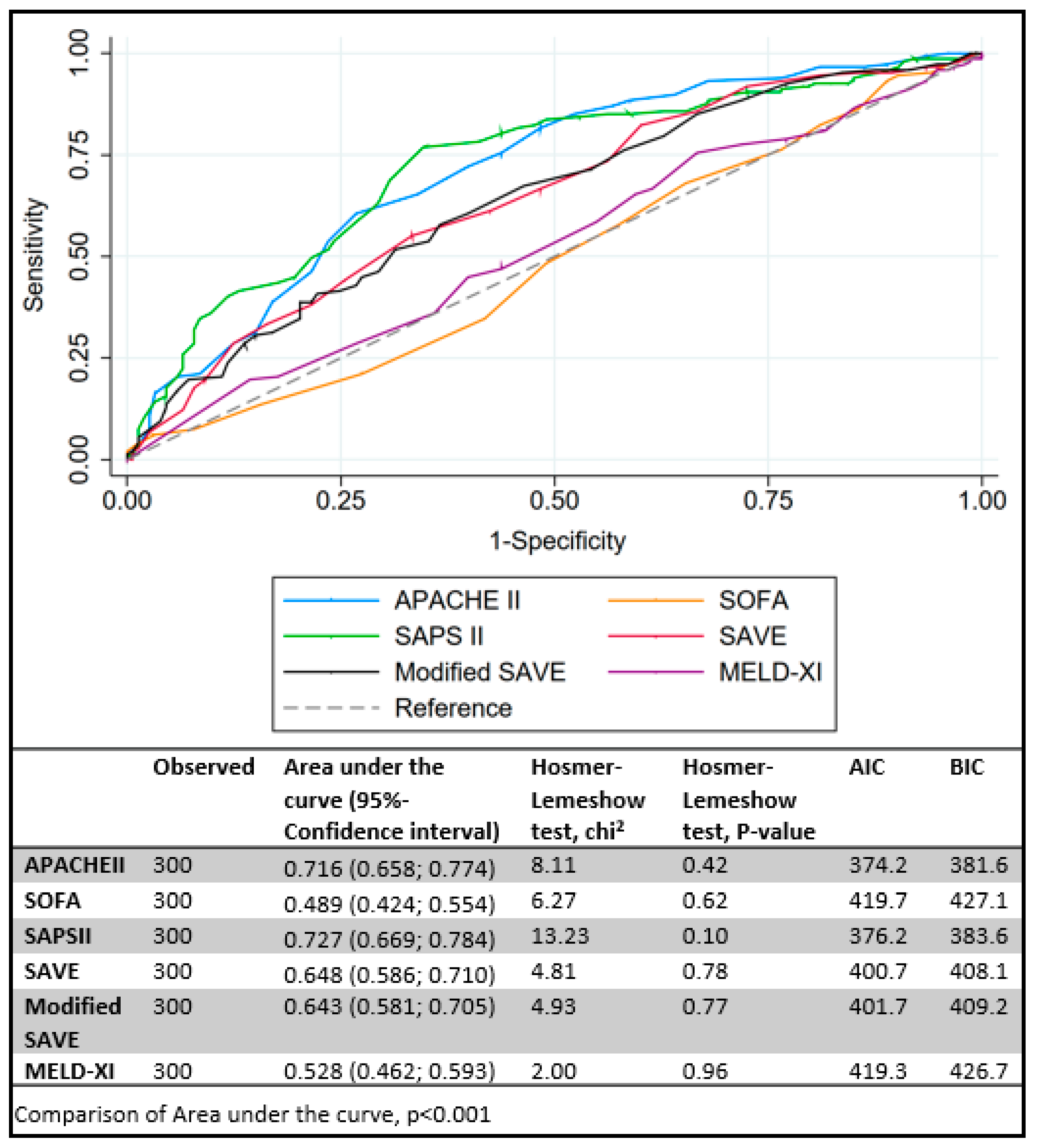 Membranes 11 00084 g003