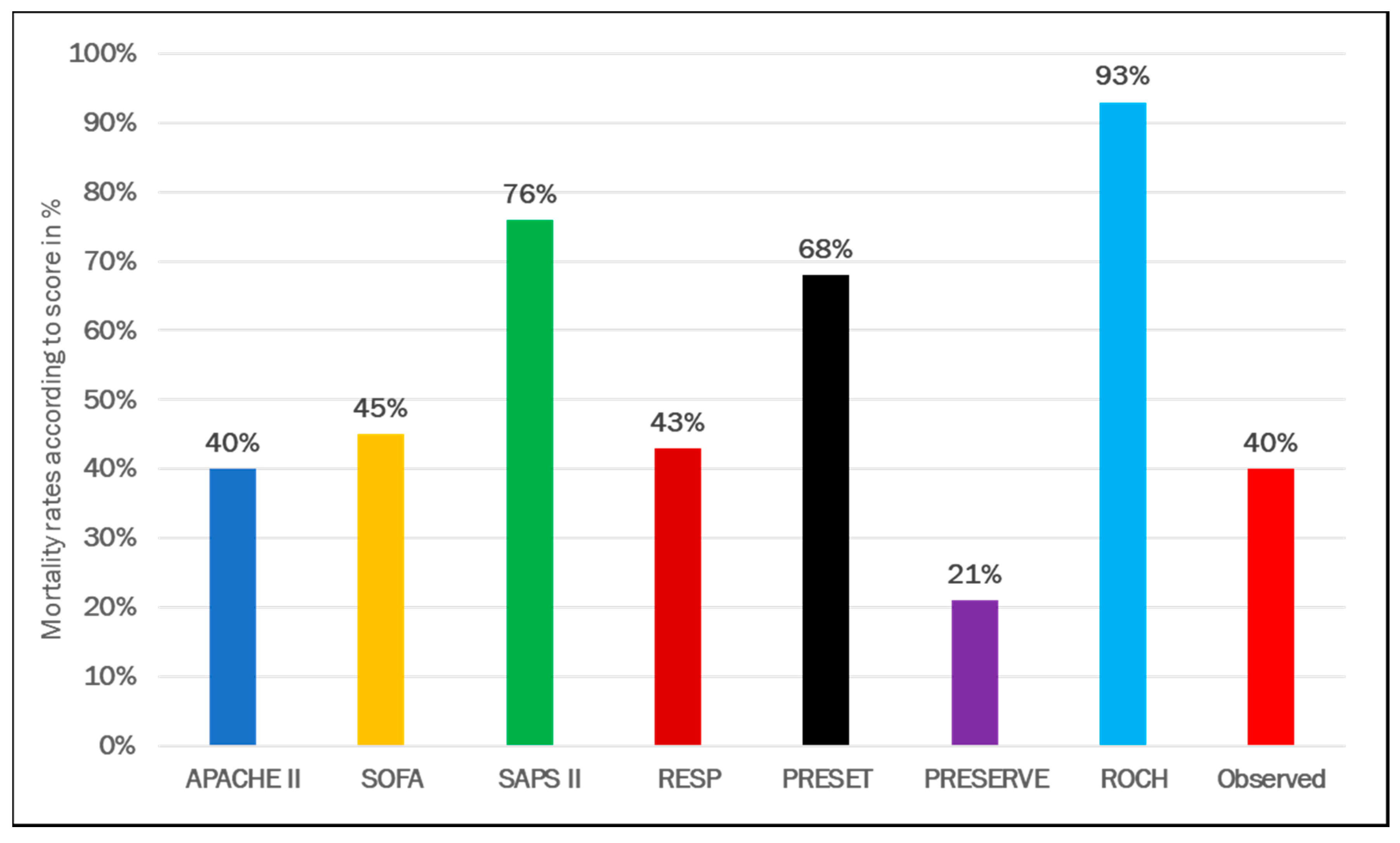 Membranes 11 00084 g005