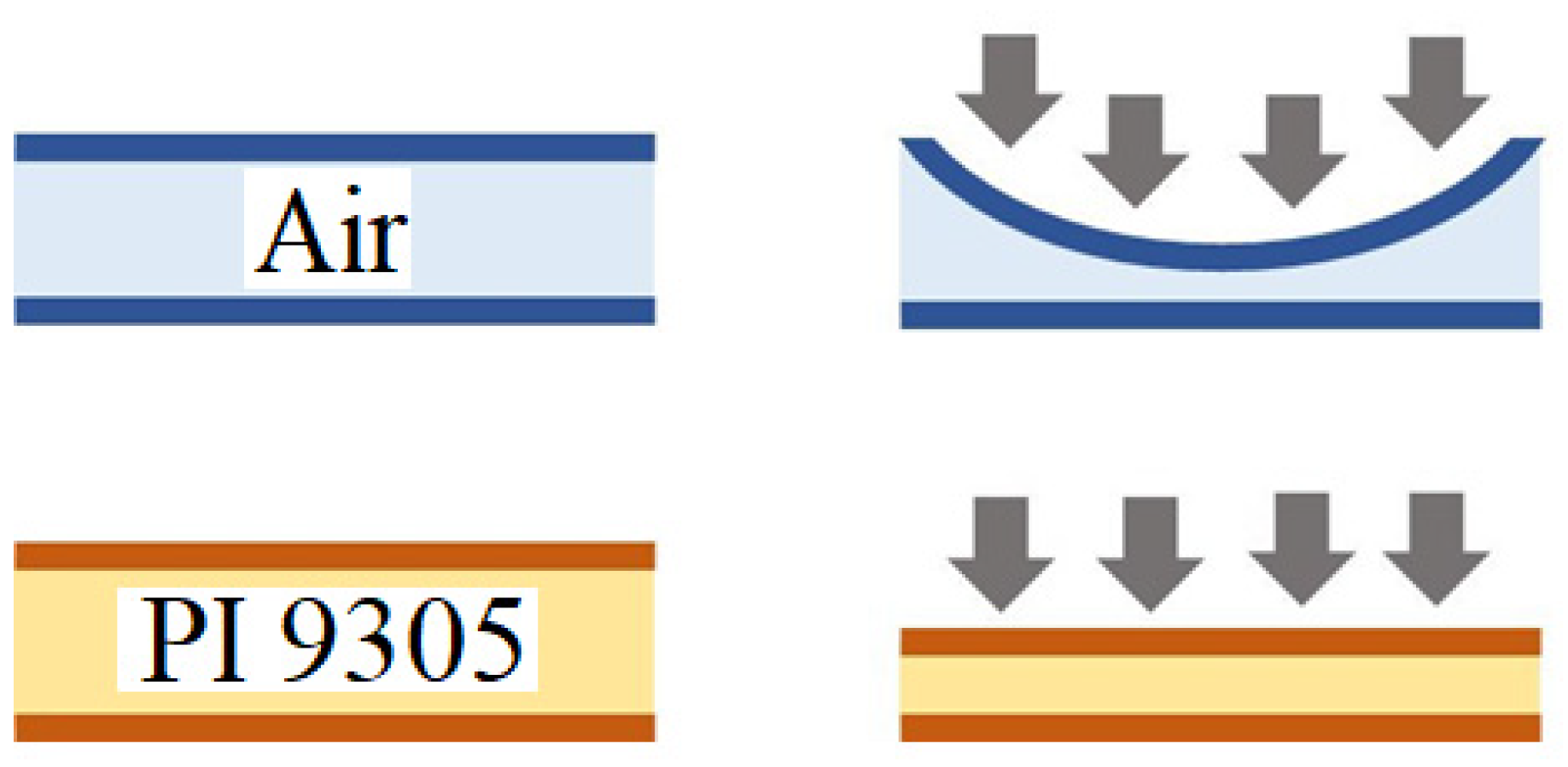 Membranes 11 00092 g006 Membranes 11 00092 g006