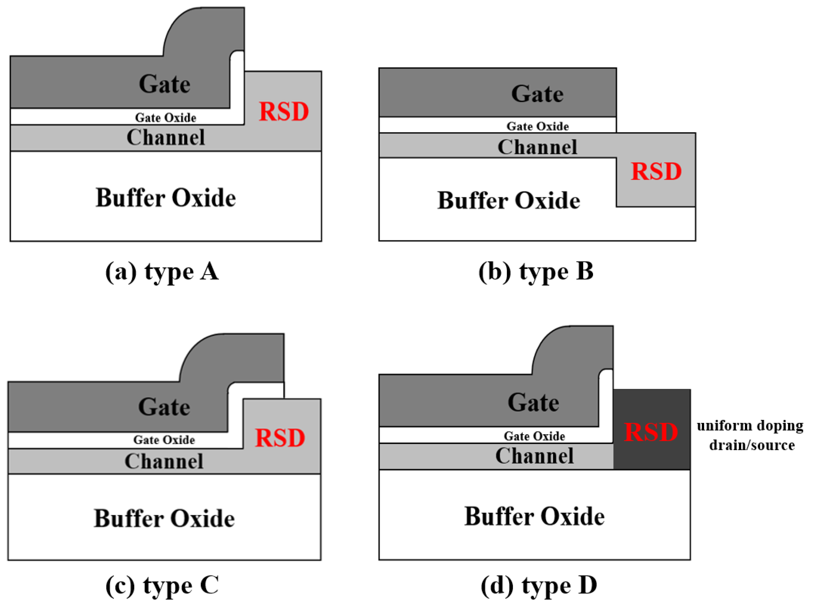 Membranes 11 00103 g001 Membranes 11 00103 g001