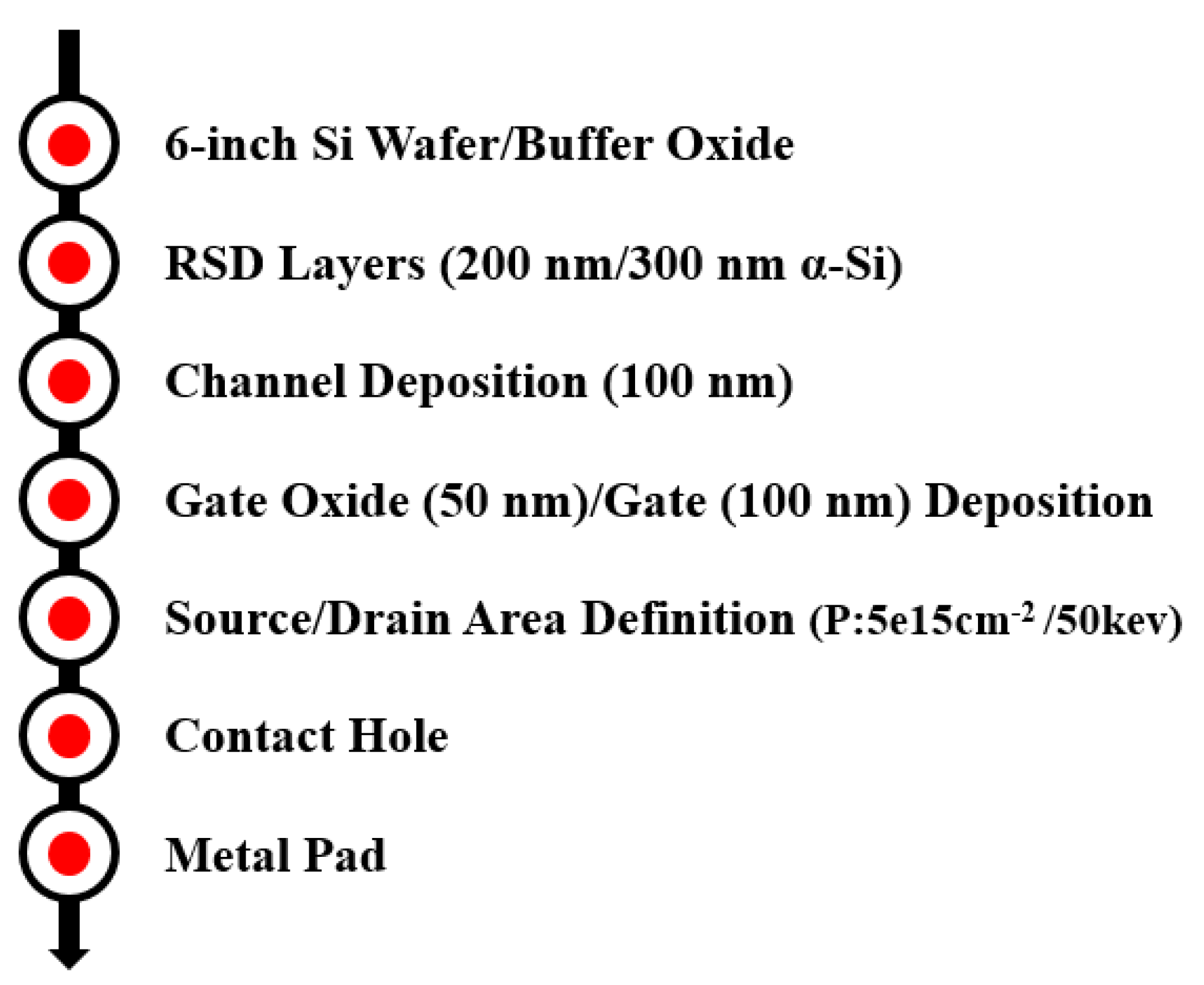 Membranes 11 00103 g002 Membranes 11 00103 g002