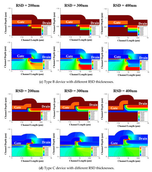 Membranes 11 00103 g004b Membranes 11 00103 g004b