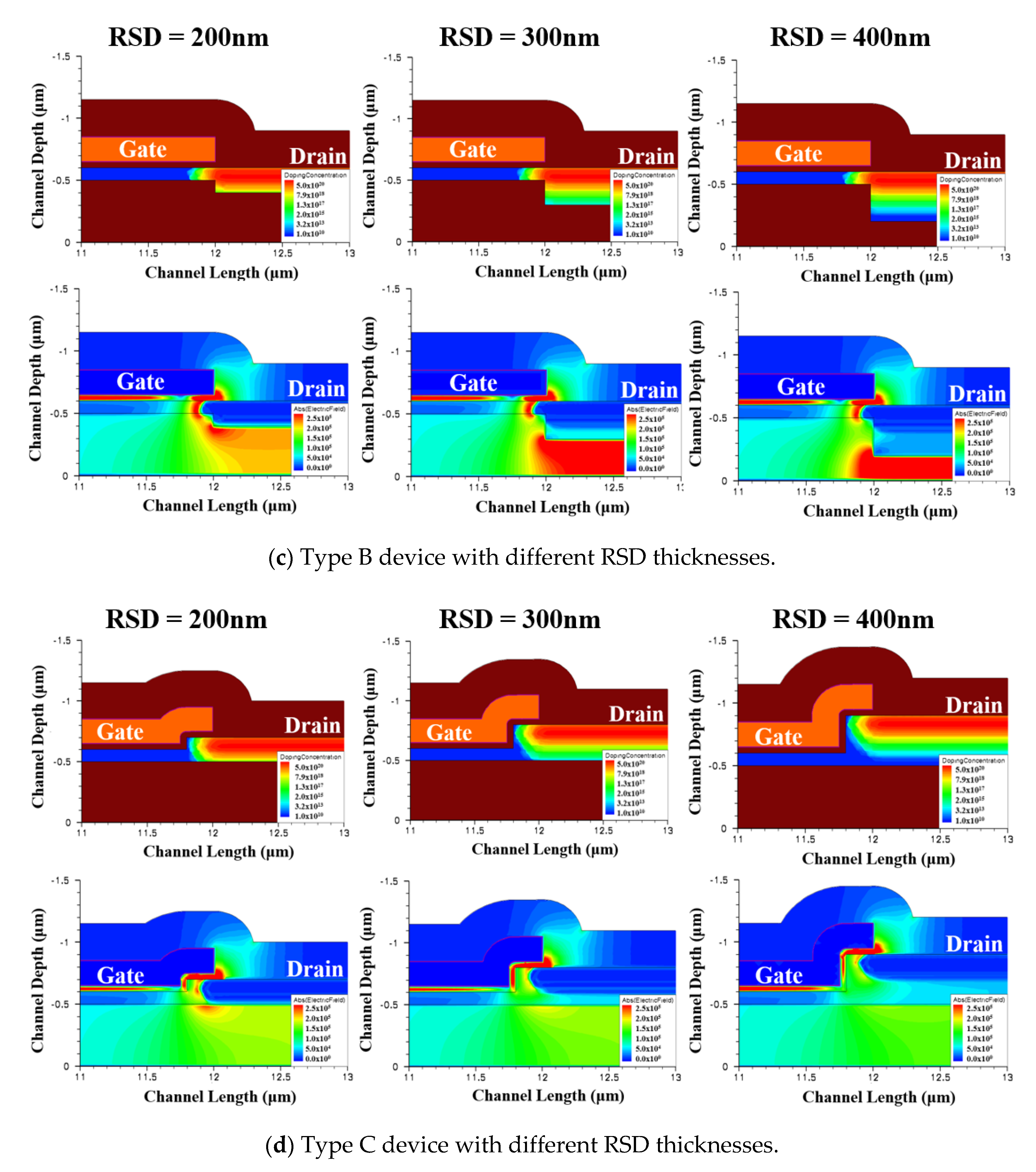 Membranes 11 00103 g004b Membranes 11 00103 g004b