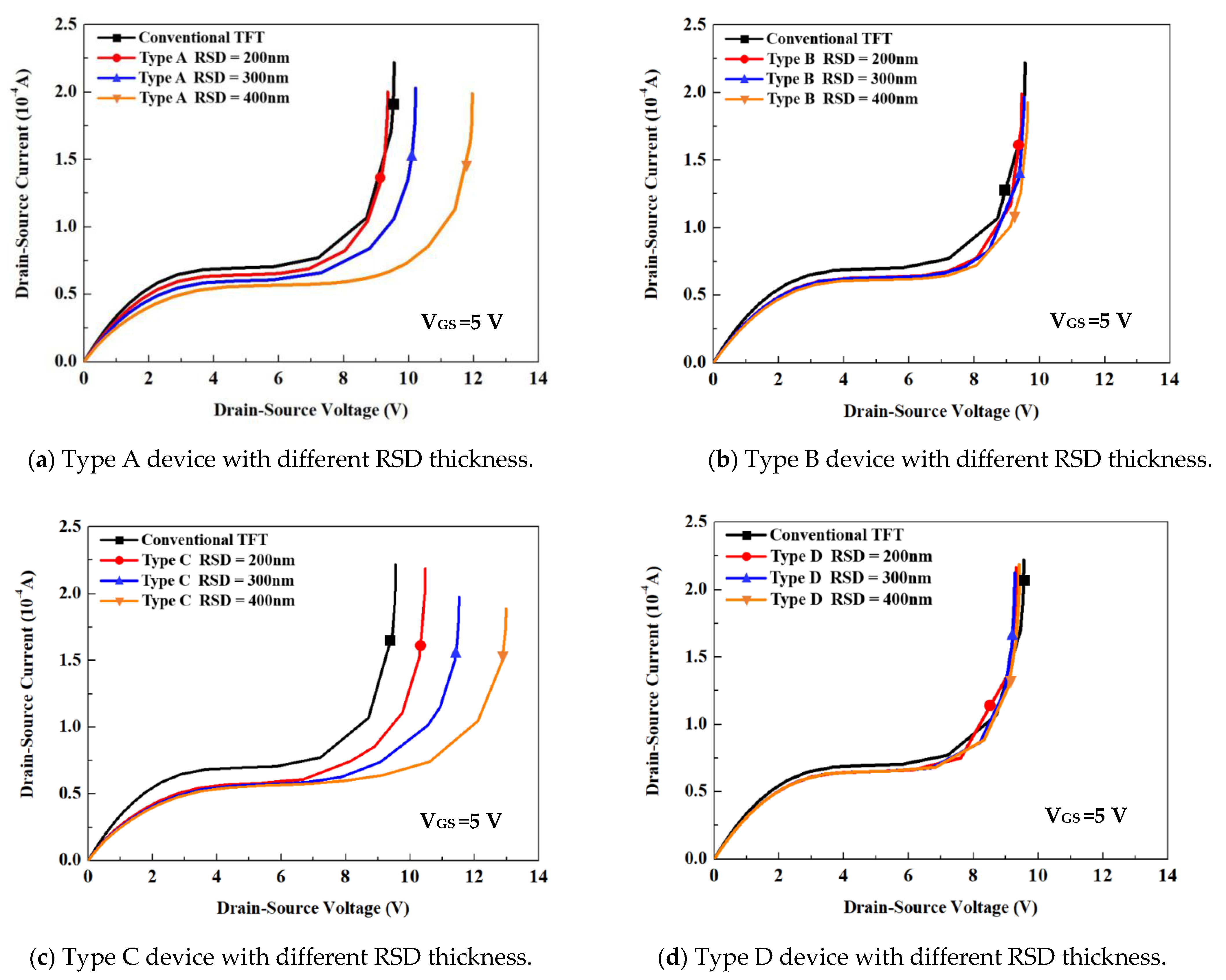 Membranes 11 00103 g005 Membranes 11 00103 g005