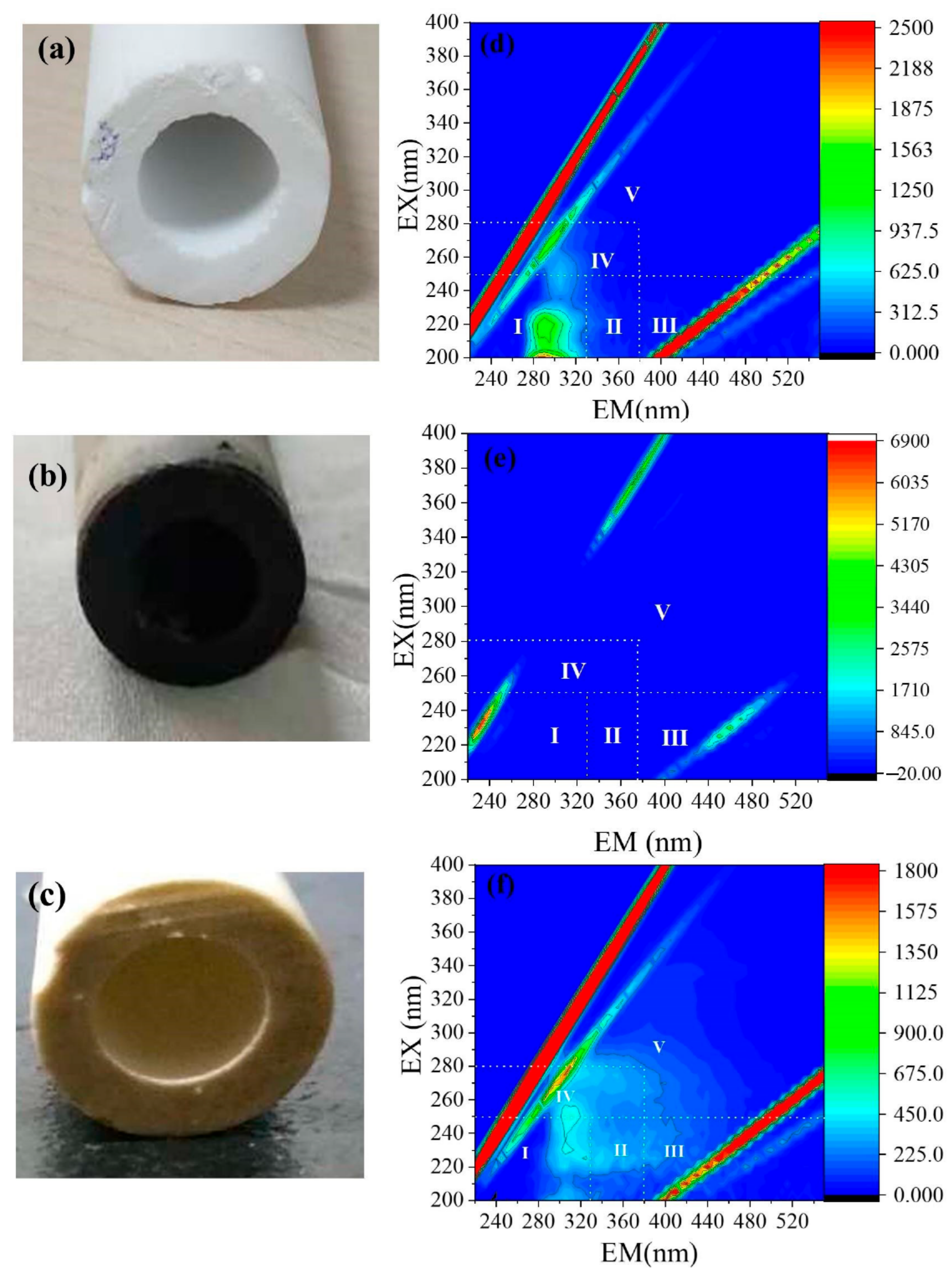 Membranes 11 00108 g001 Membranes 11 00108 g001