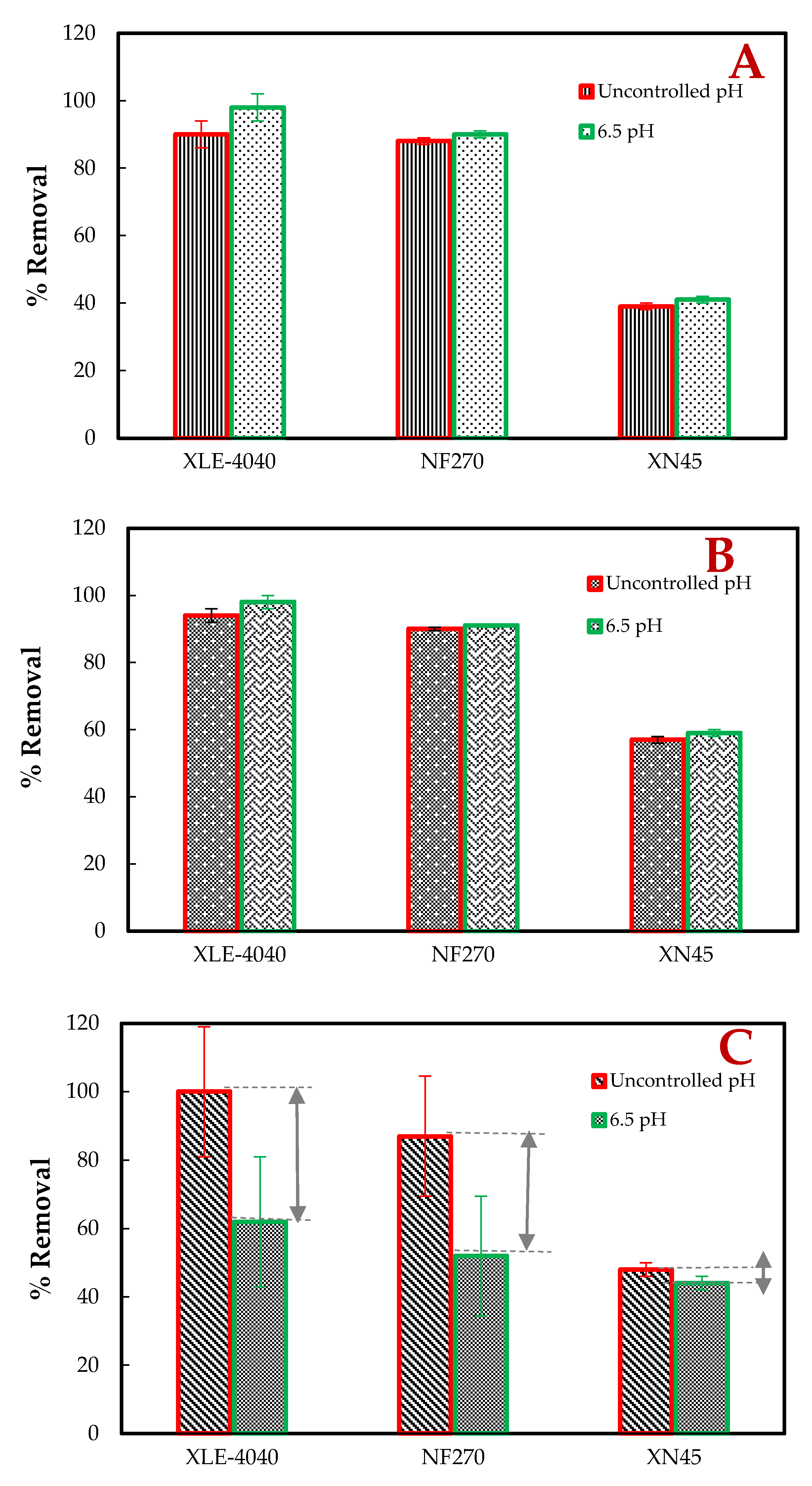 Membranes 11 00117 g004