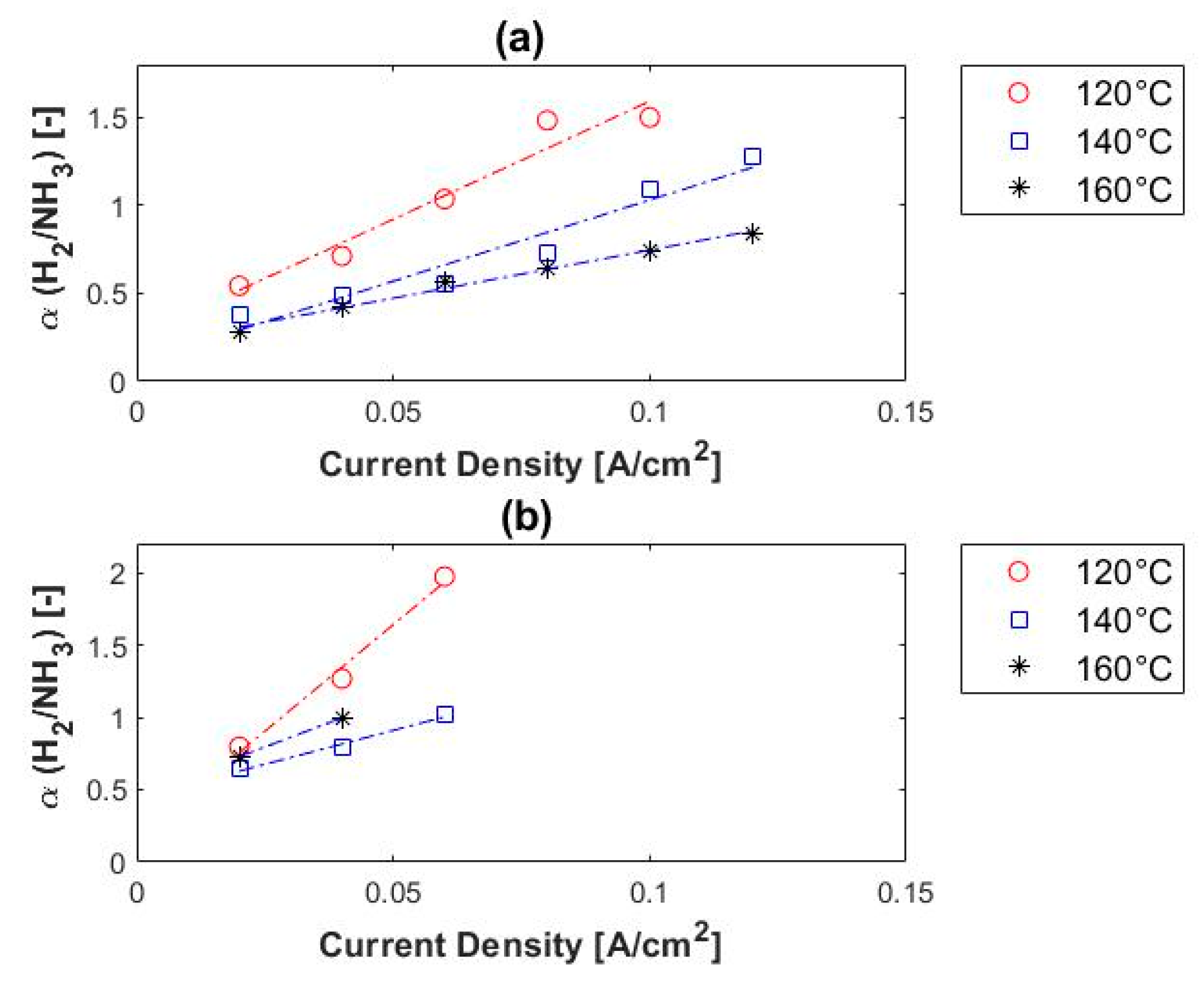 Membranes 11 00127 g005