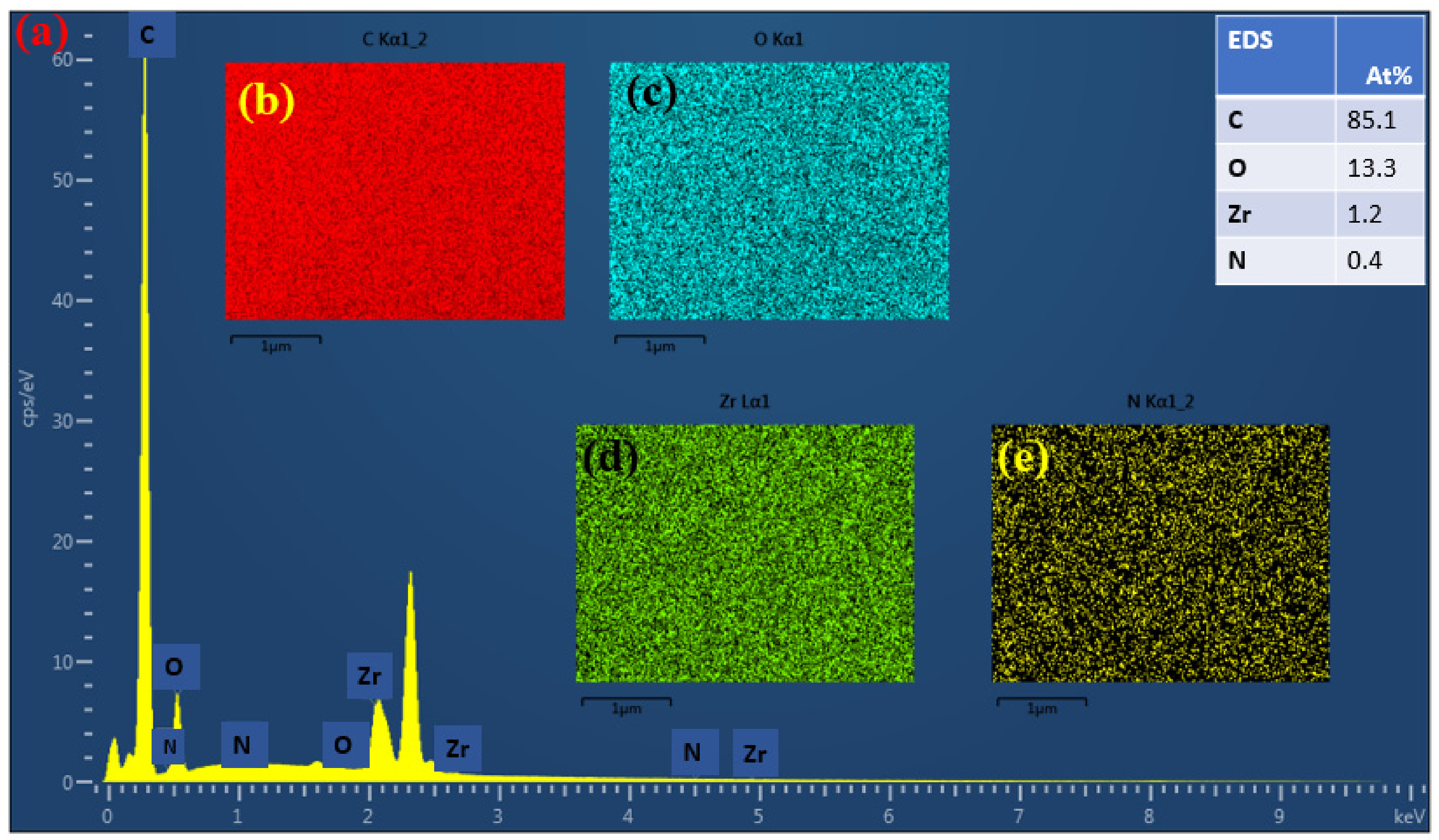 Membranes 11 00130 g006 Membranes 11 00130 g006