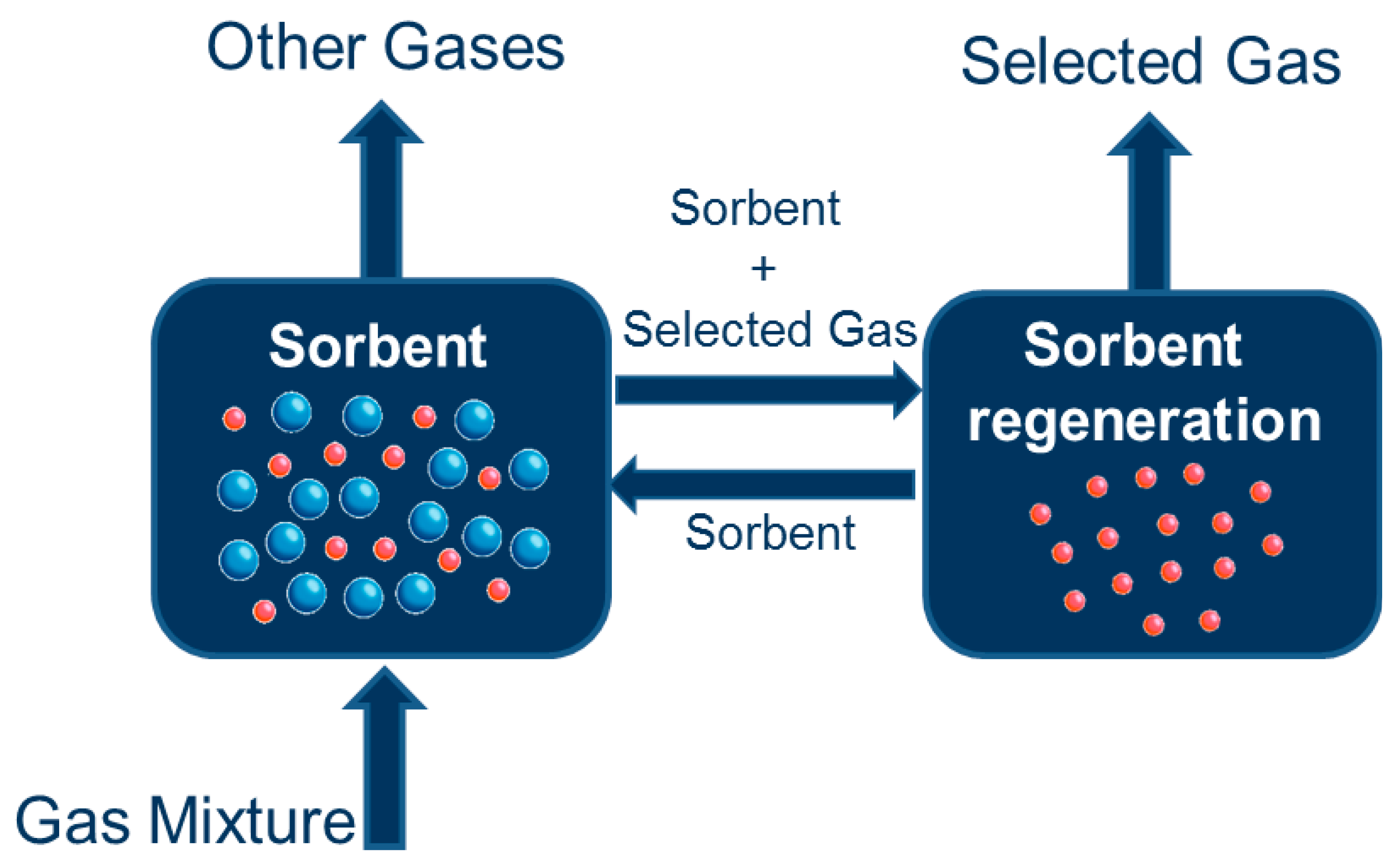 Membranes 11 00139 g005