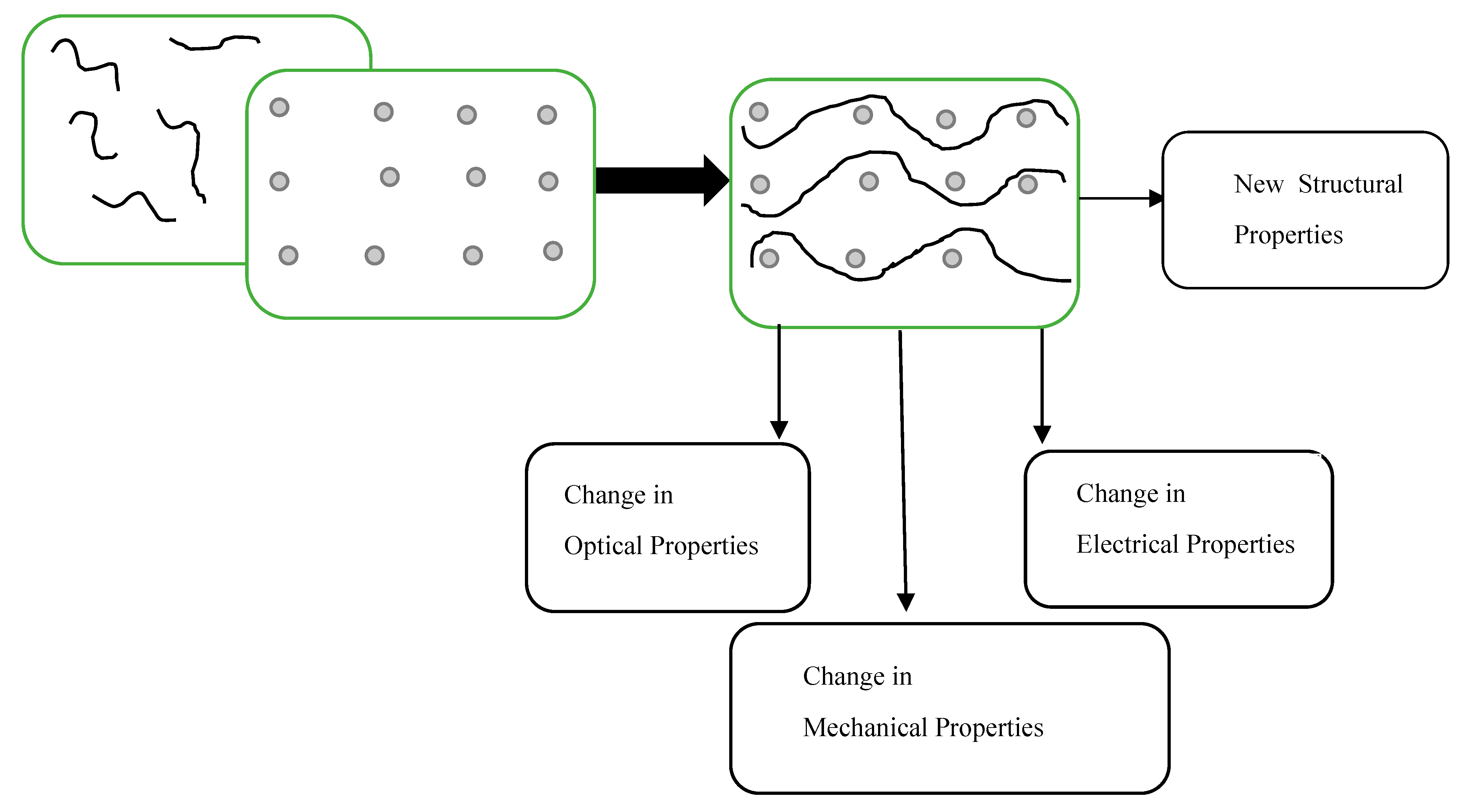 Membranes 11 00139 g007
