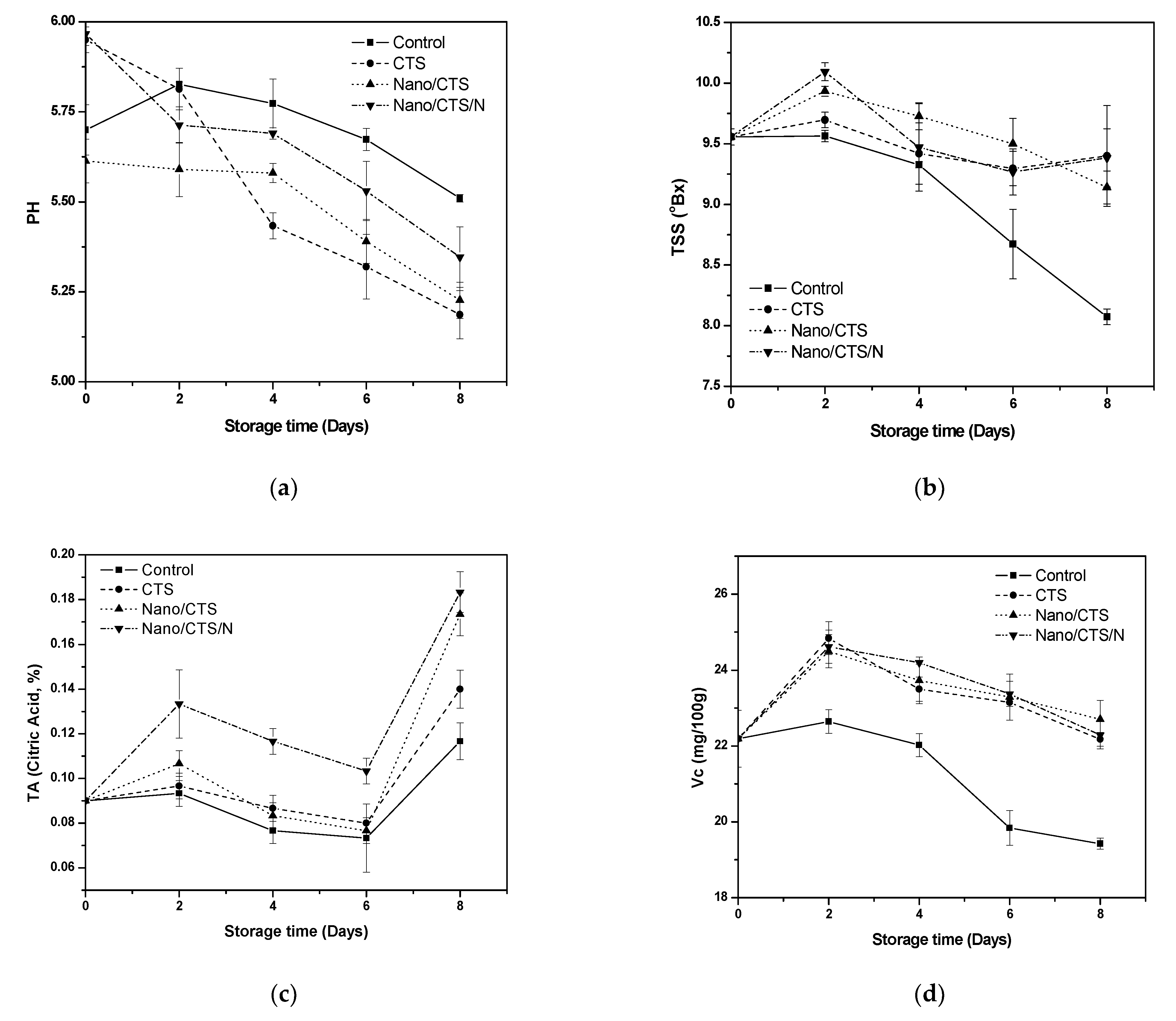 Membranes 11 00140 g002 Membranes 11 00140 g002