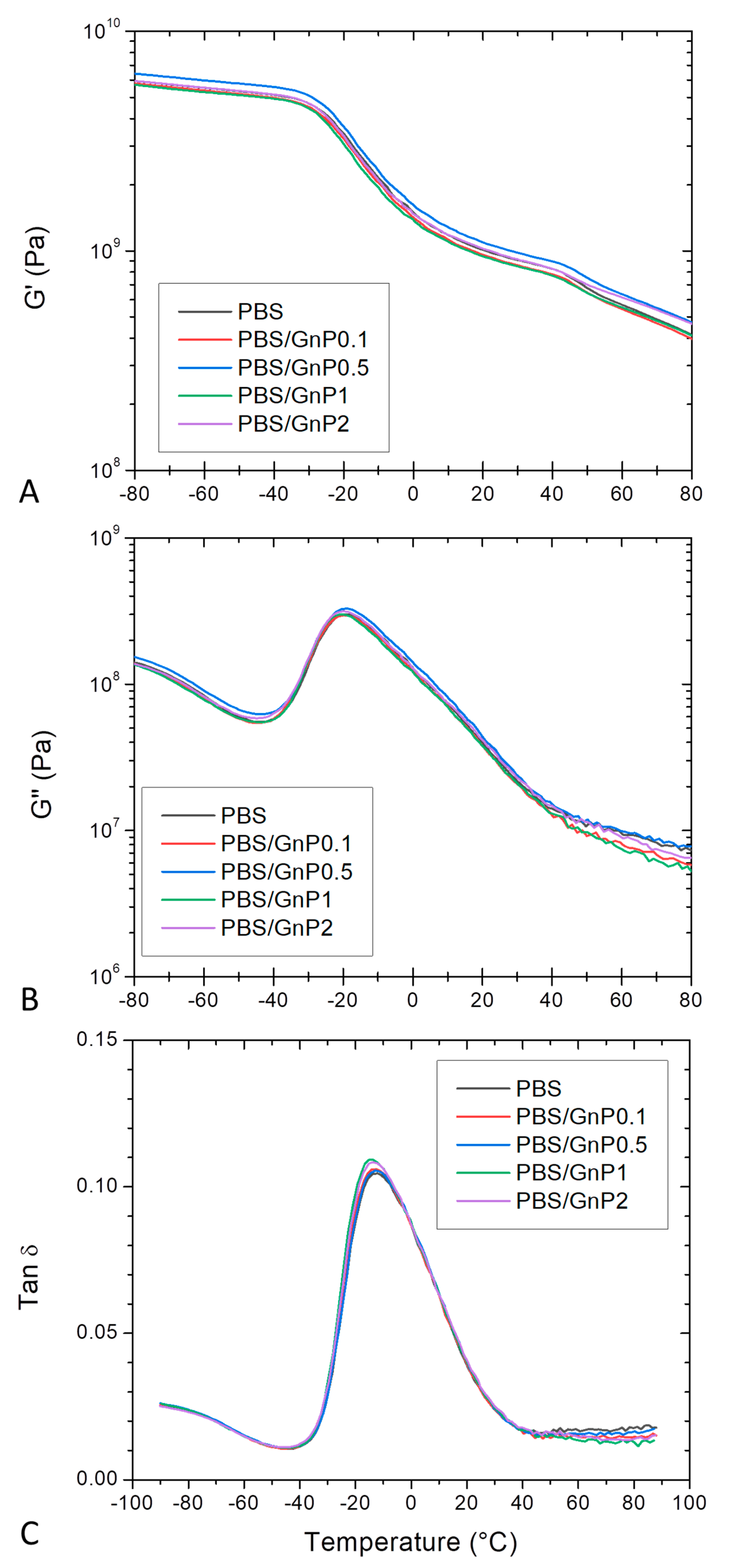 Membranes 11 00151 g006