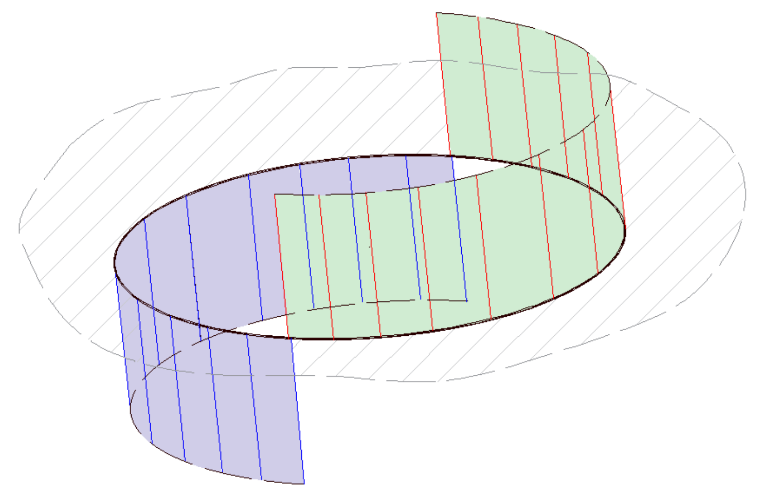 Membranes 11 00154 g002