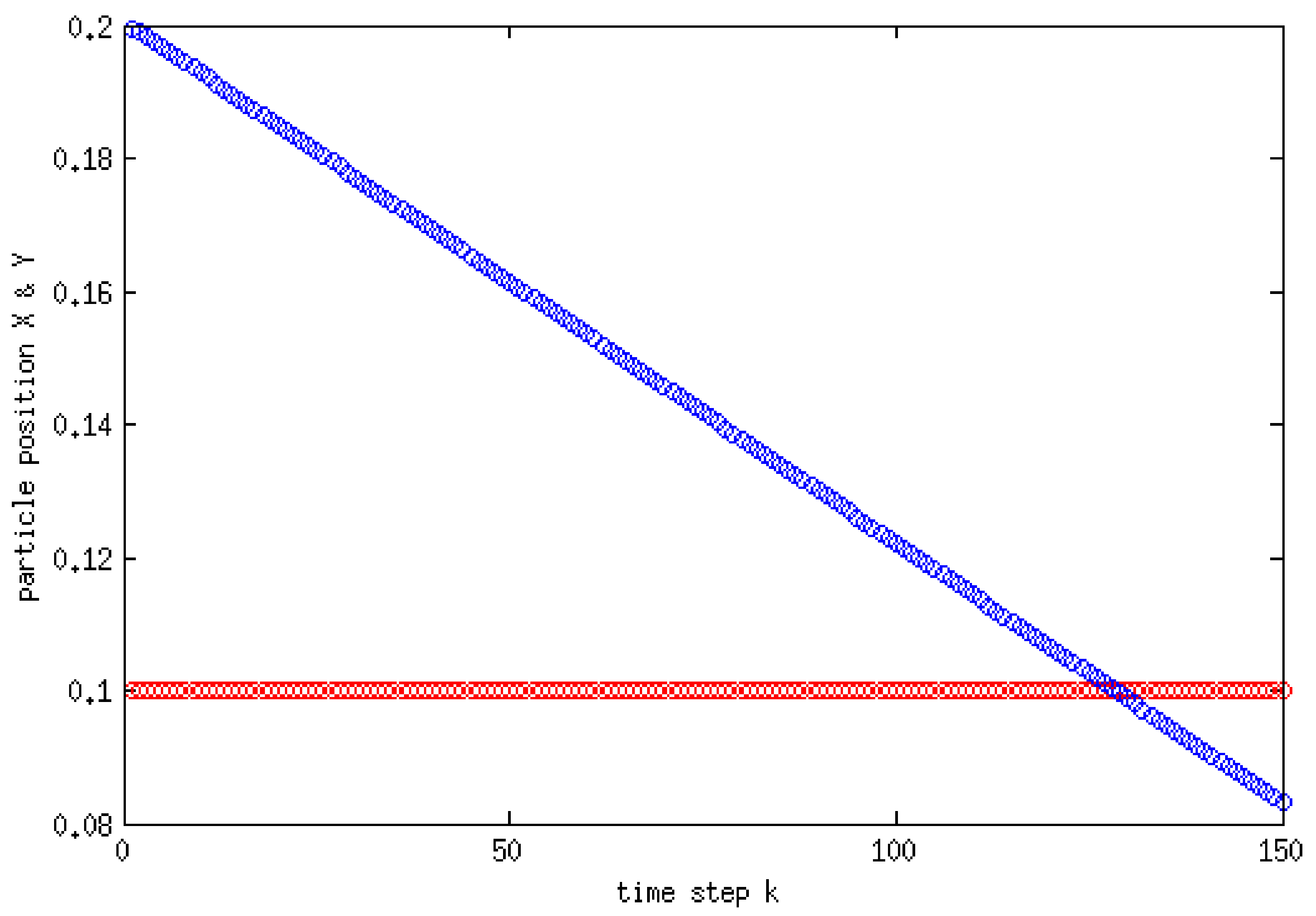 Membranes 11 00154 g013