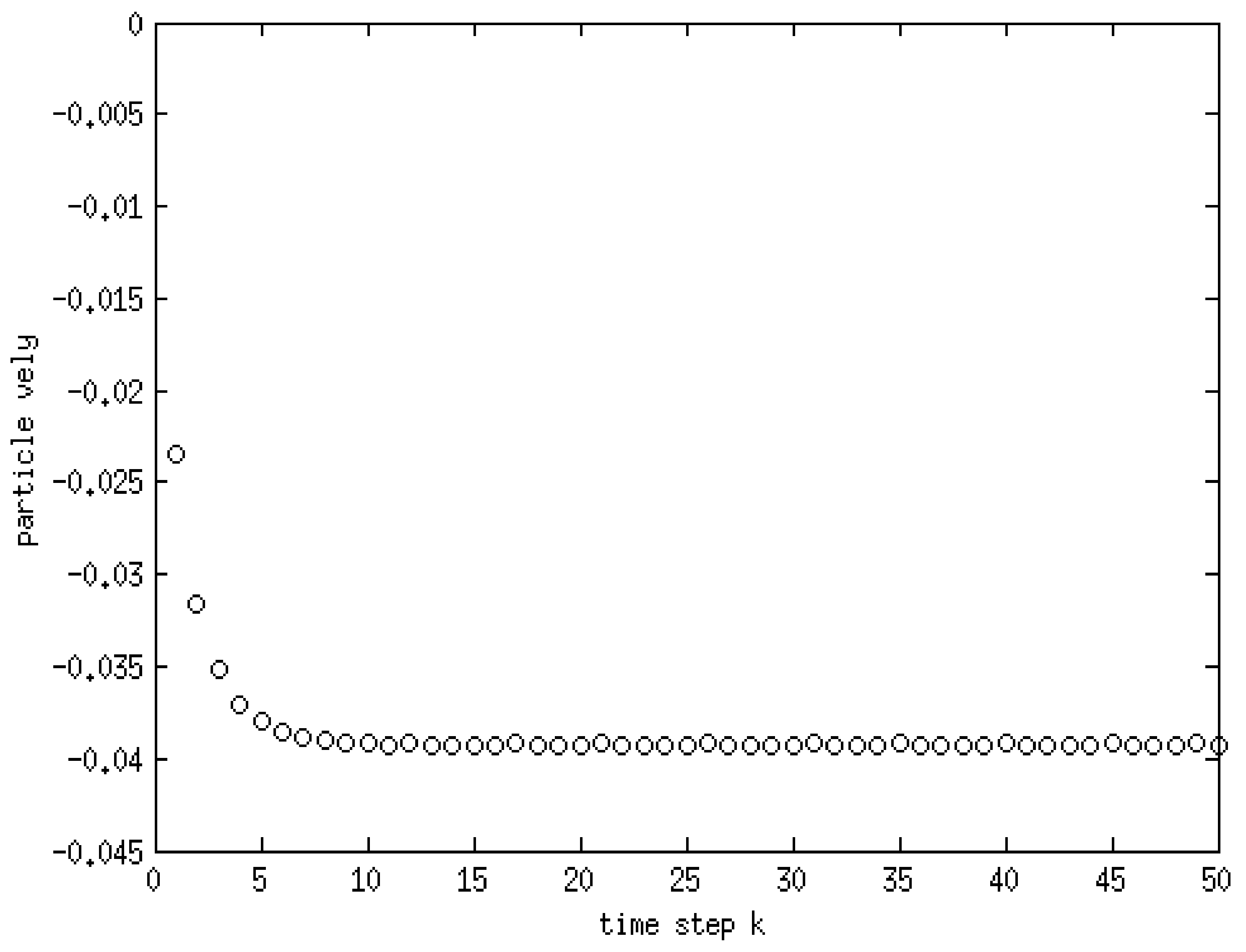 Membranes 11 00154 g014