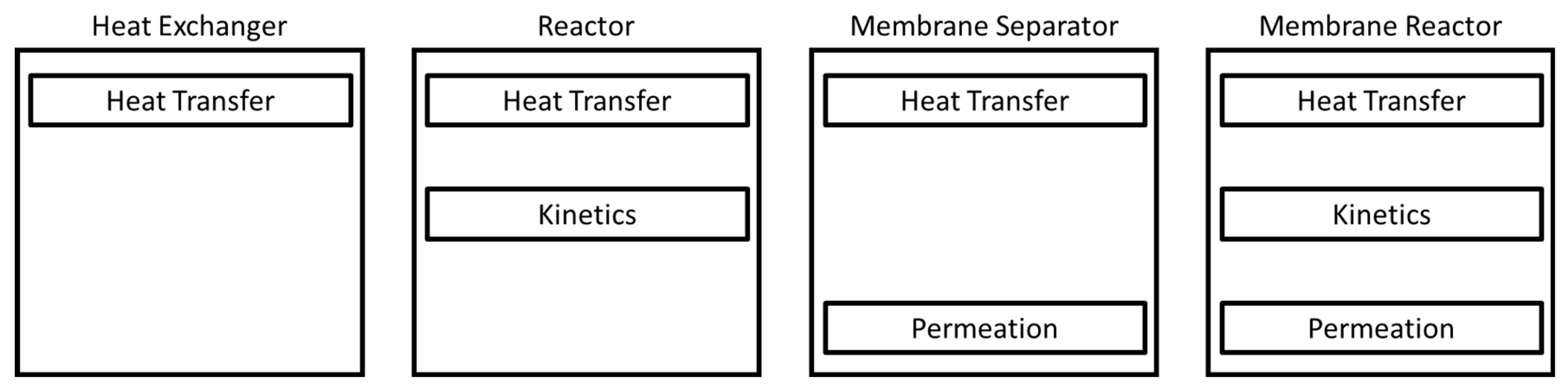 Membranes 11 00157 g002