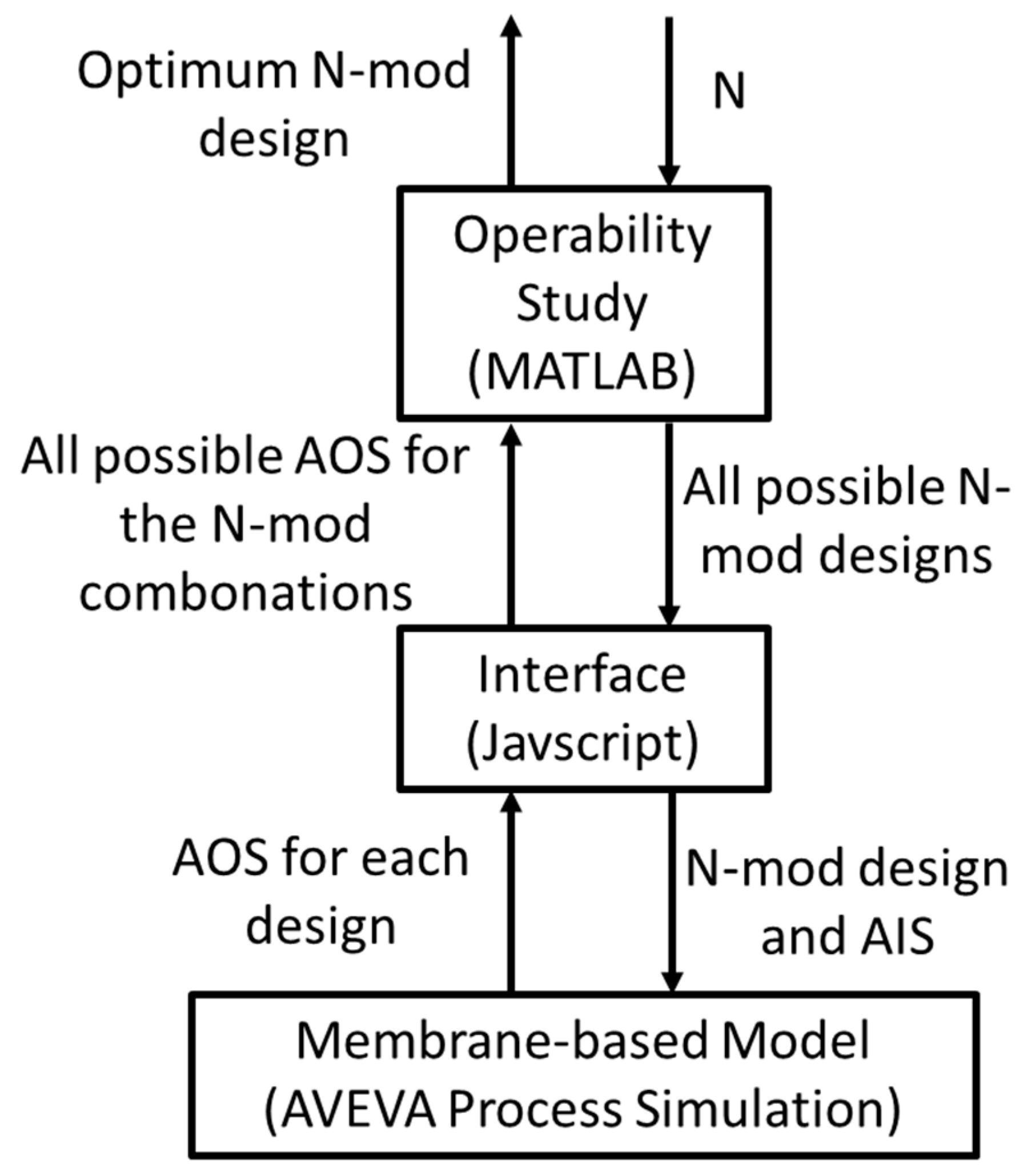 Membranes 11 00157 g007