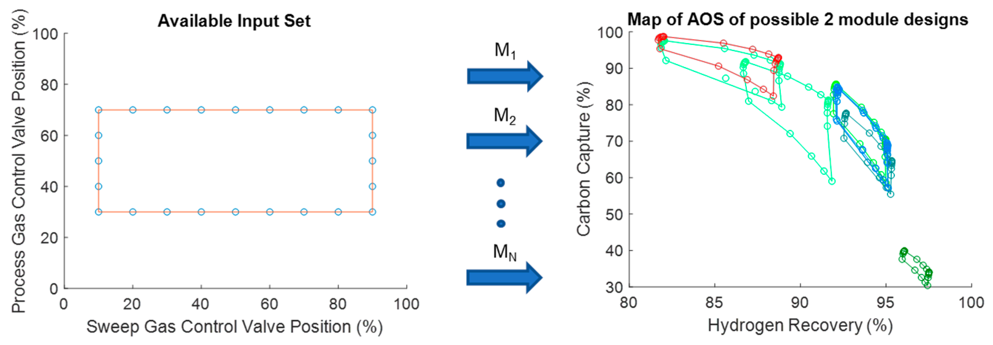Membranes 11 00157 g009