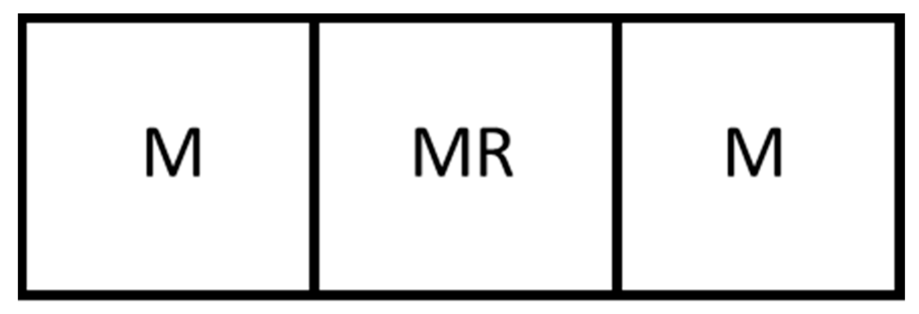 Membranes 11 00157 g012