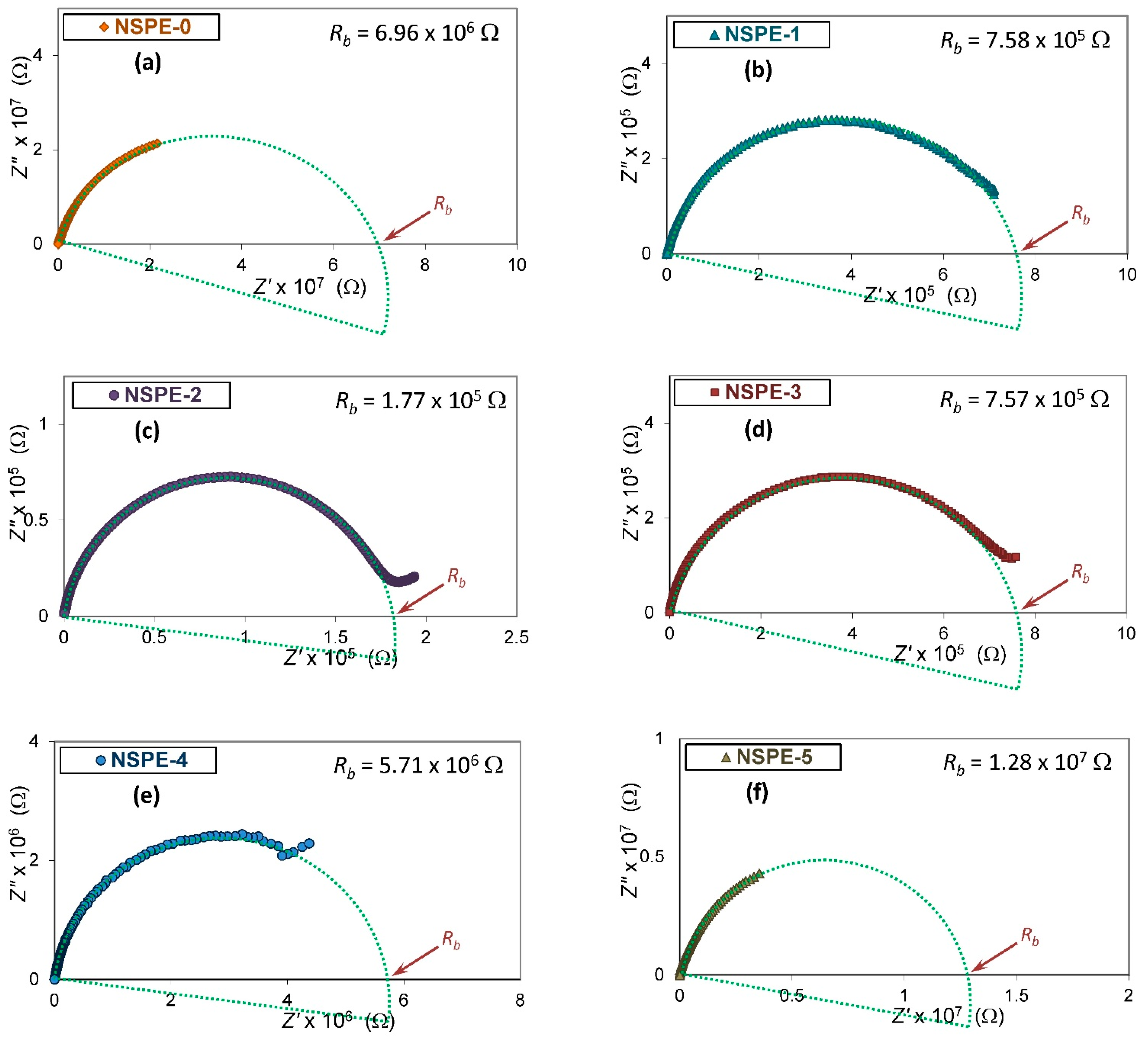 Membranes 11 00163 g004