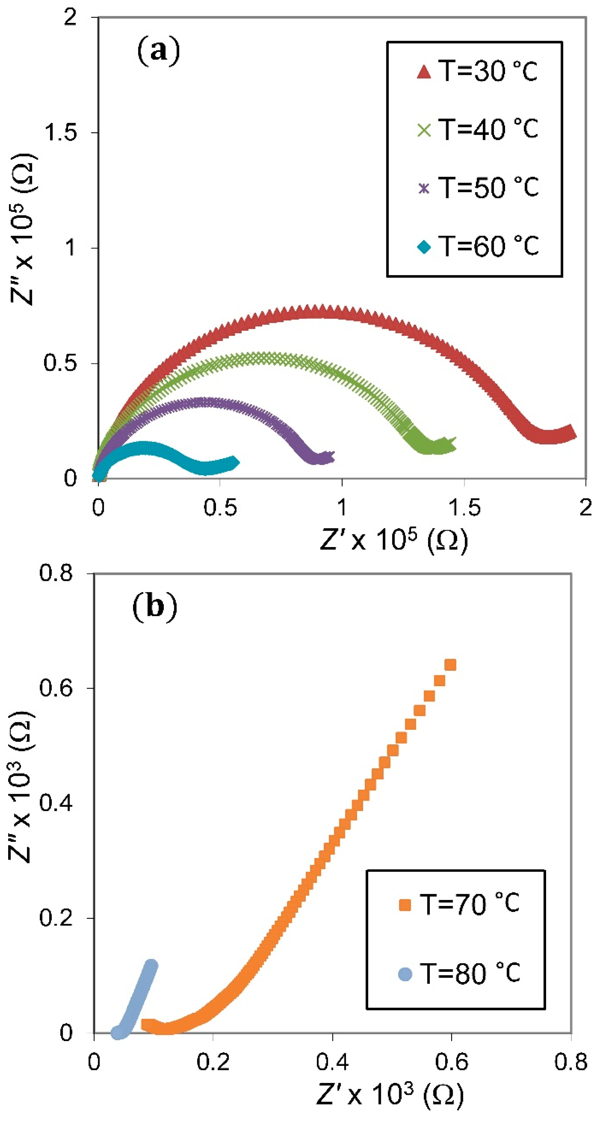 Membranes 11 00163 g005