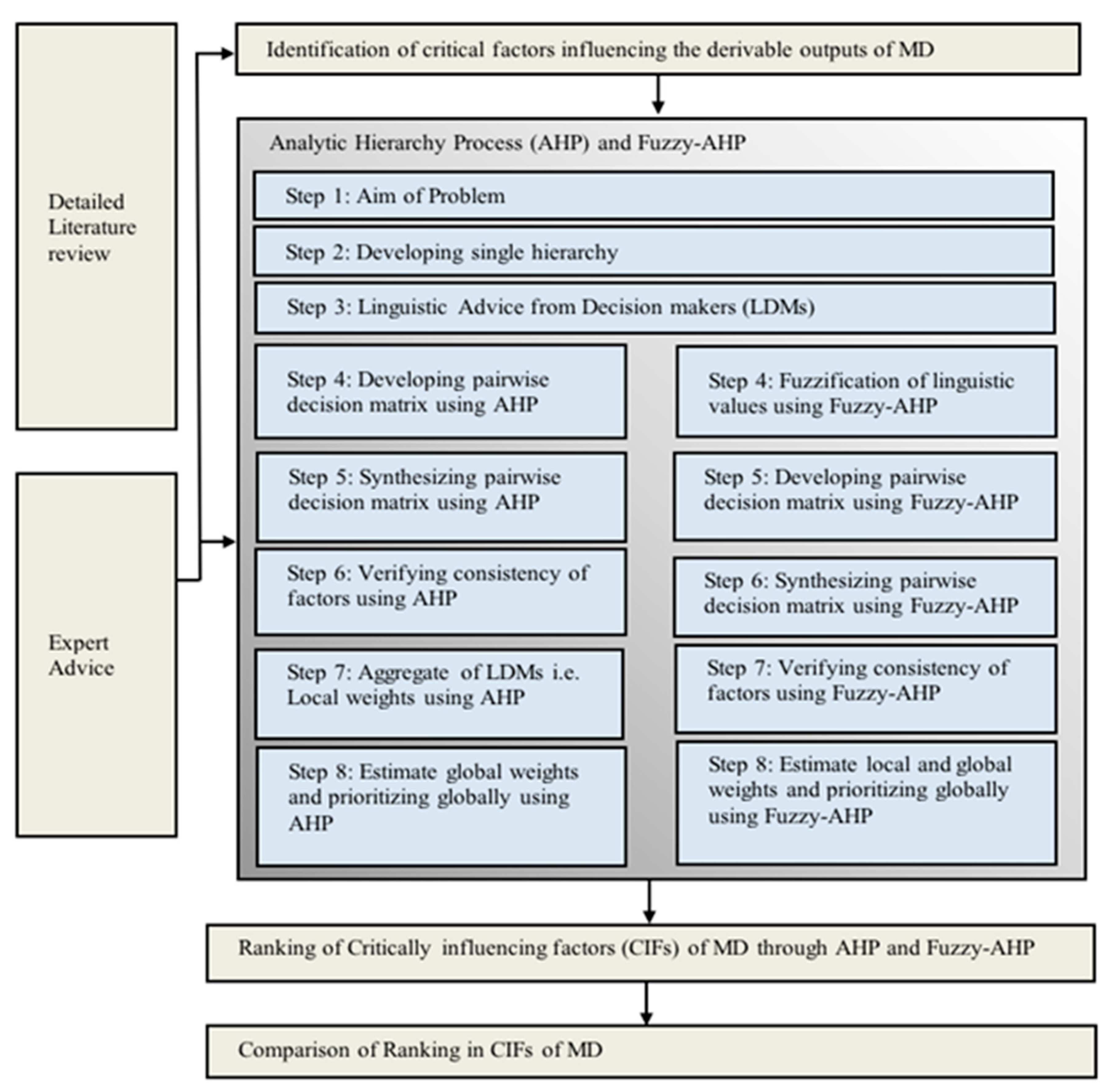 Membranes 11 00164 g002
