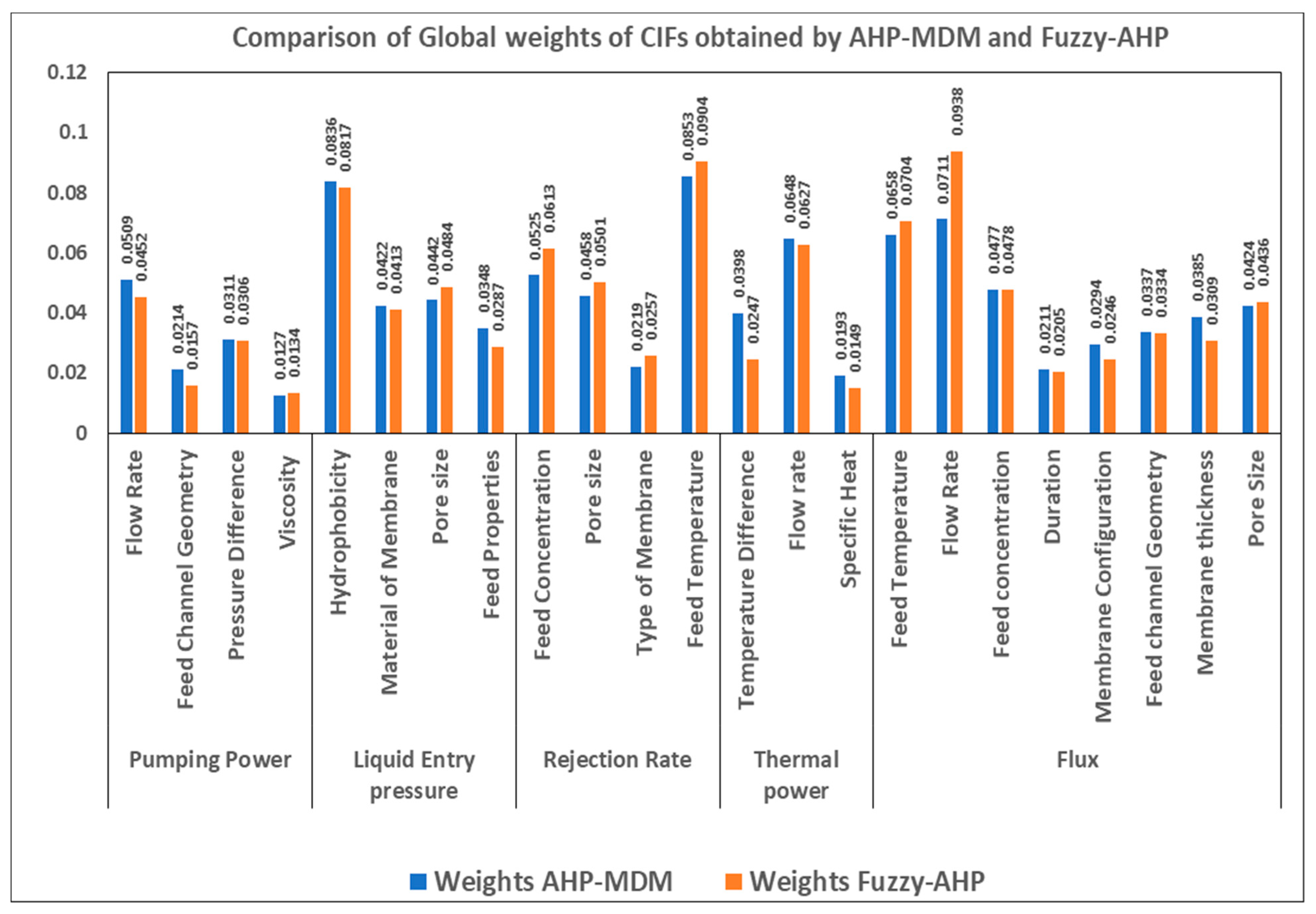 Membranes 11 00164 g004