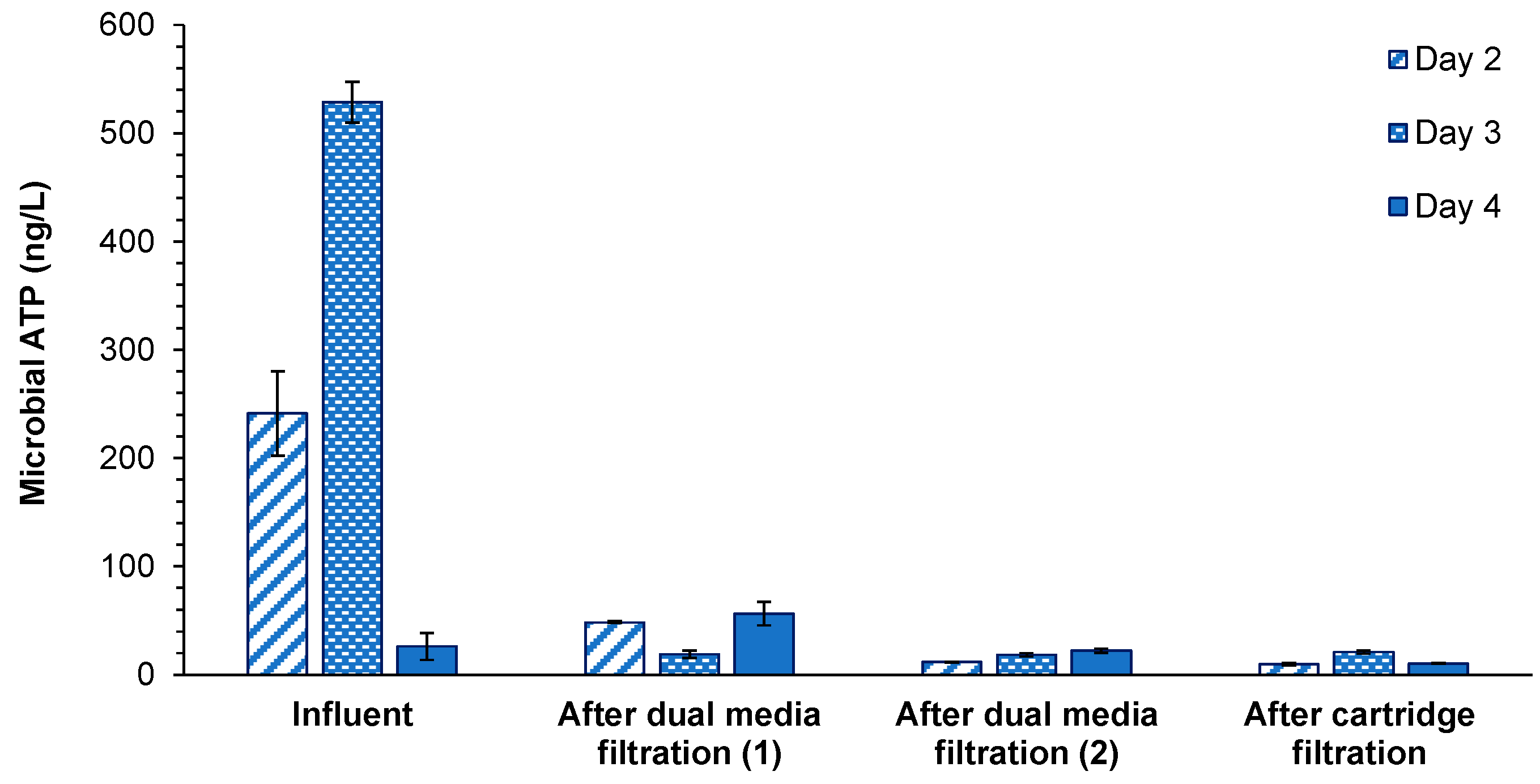 Membranes 11 00167 g003