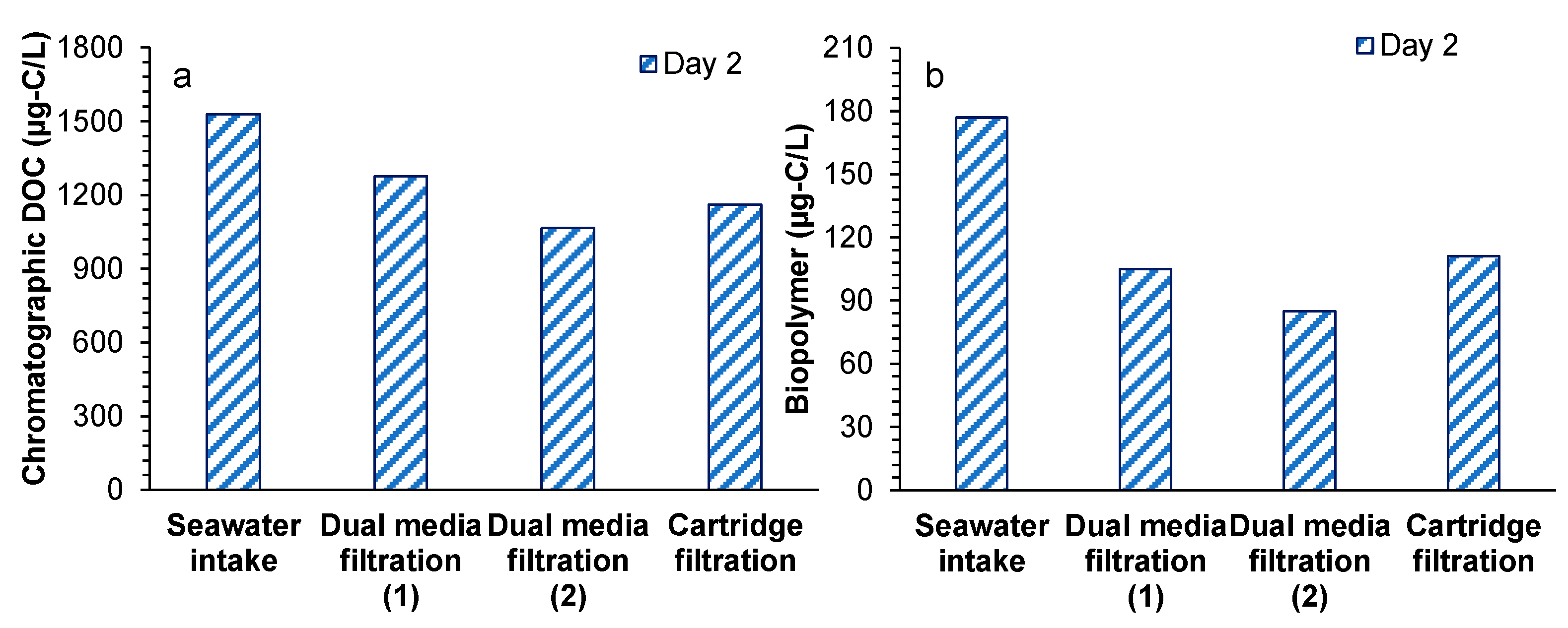 Membranes 11 00167 g004
