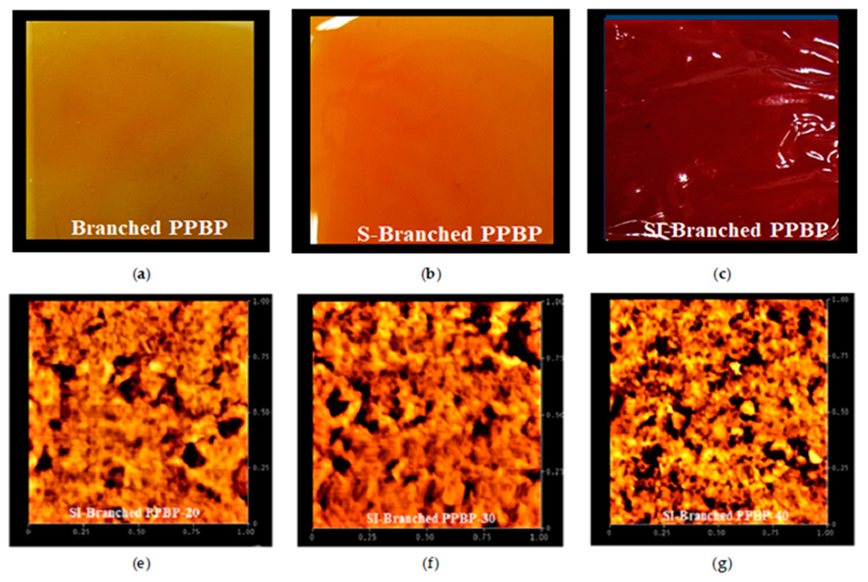 Membranes 11 00168 g007
