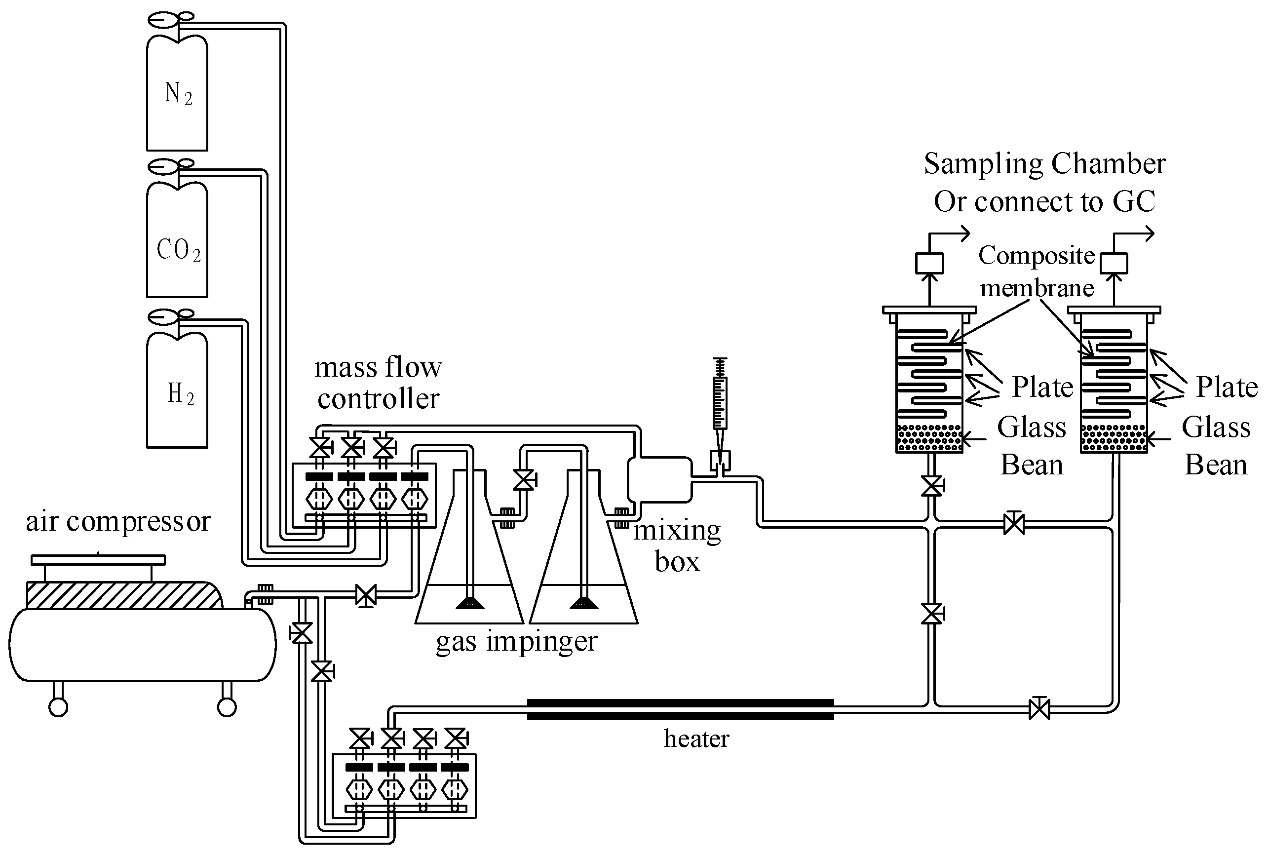 Membranes 11 00169 g001 Membranes 11 00169 g001