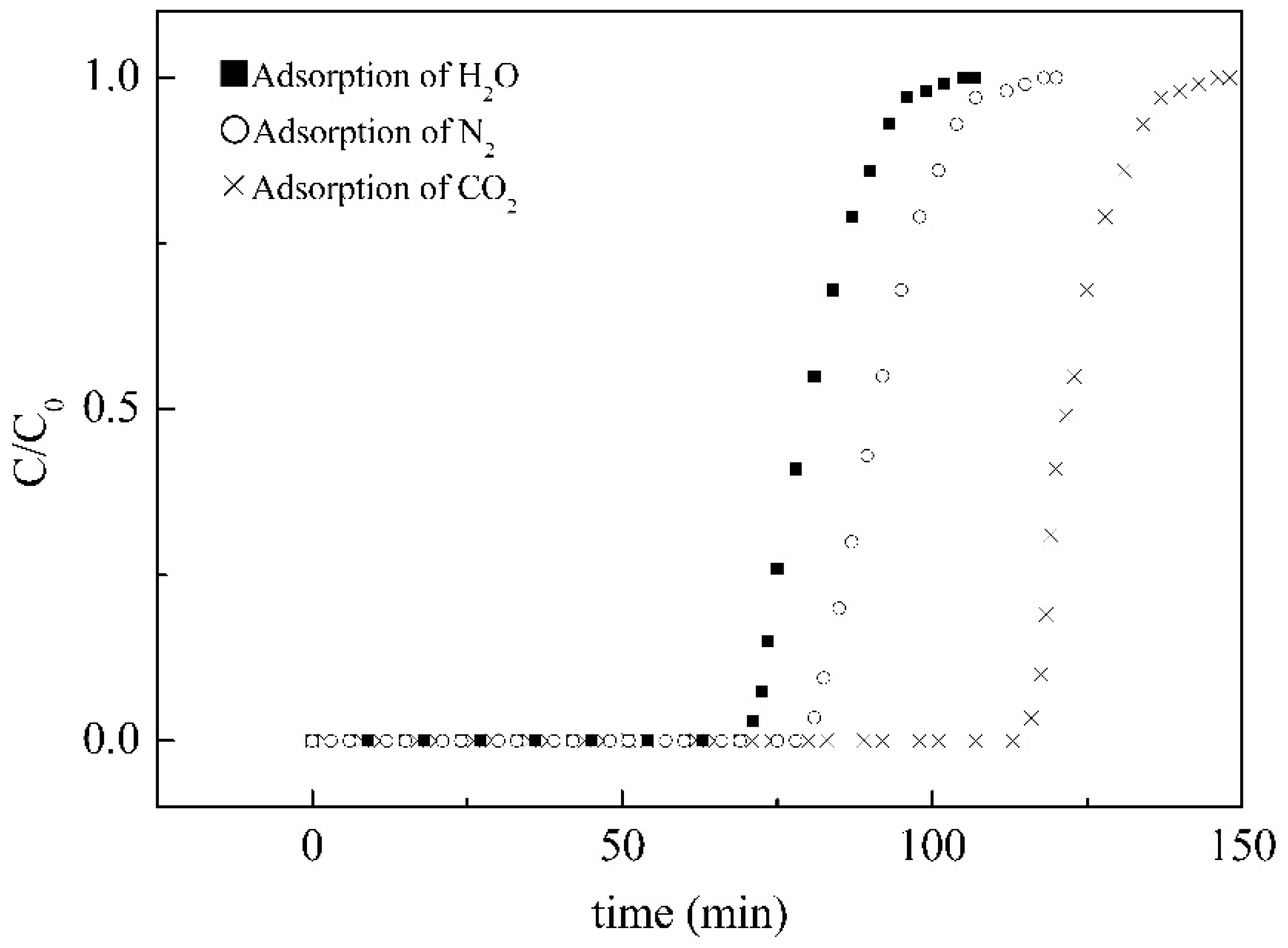 Membranes 11 00169 g008 Membranes 11 00169 g008